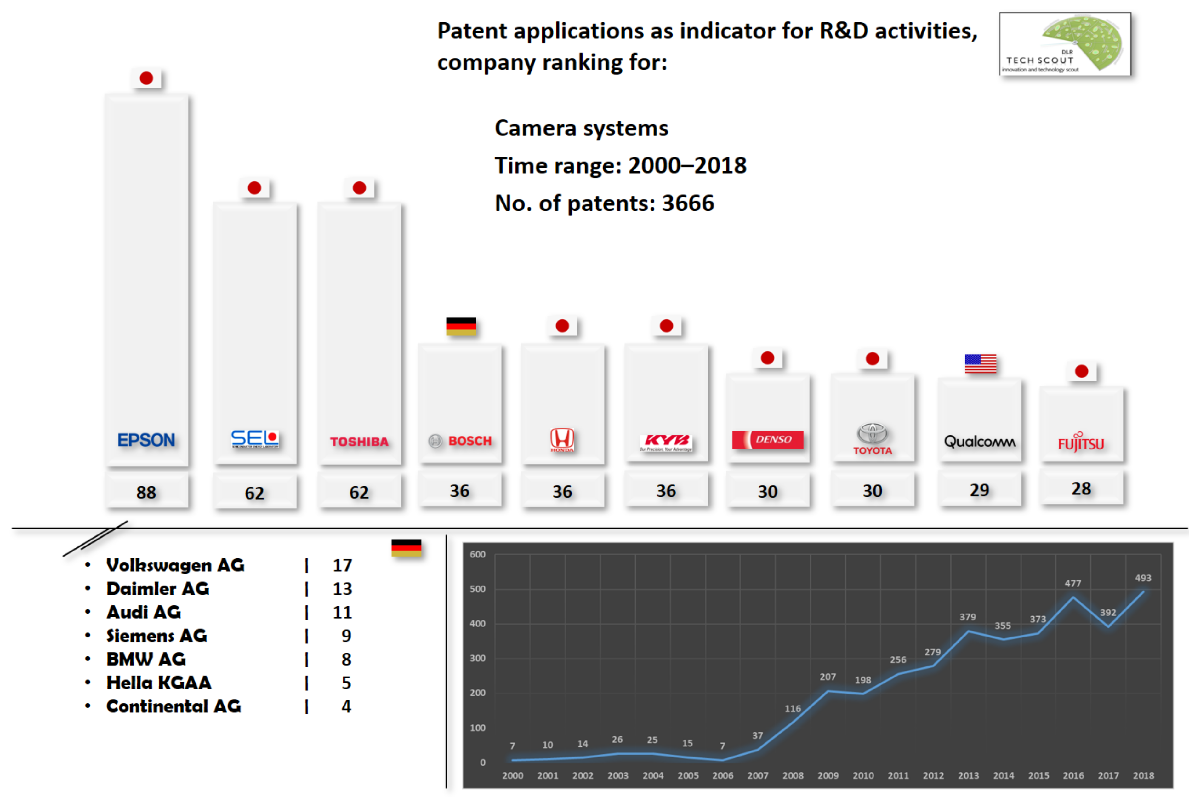 Forecasting 04 00027 g008