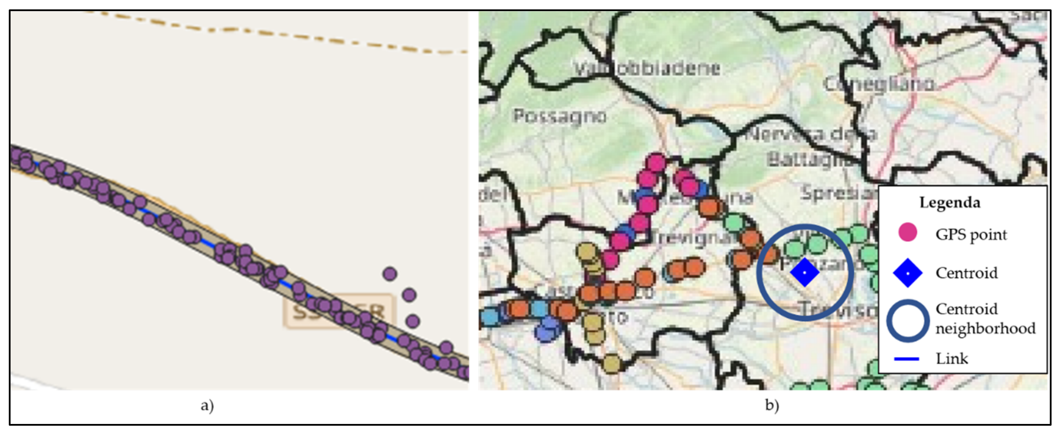 Forecasting 04 00029 g003