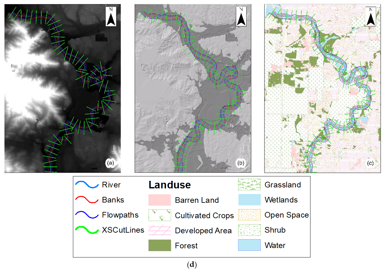 Forecasting 04 00032 g006