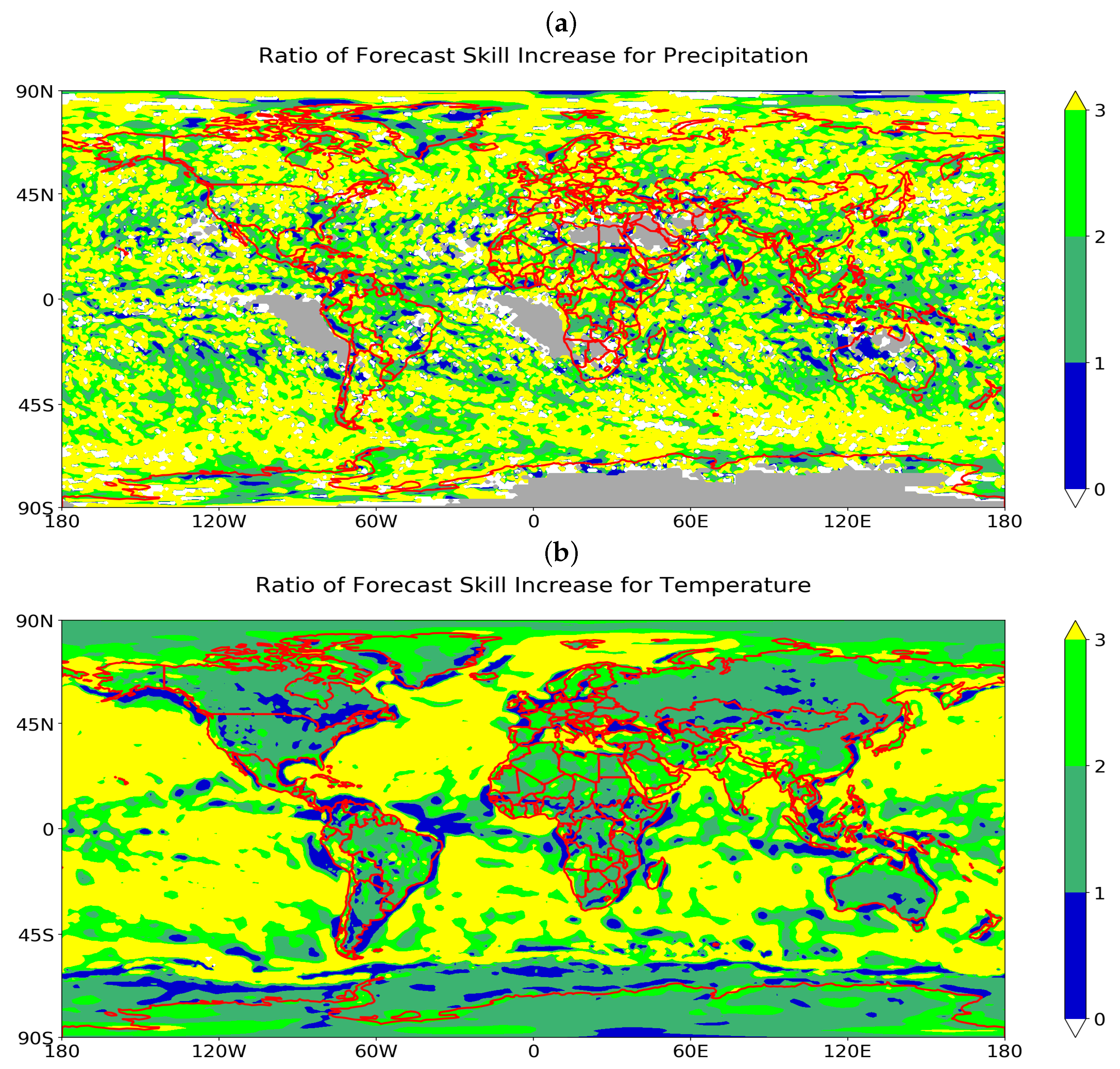 Forecasting 04 00052 g008