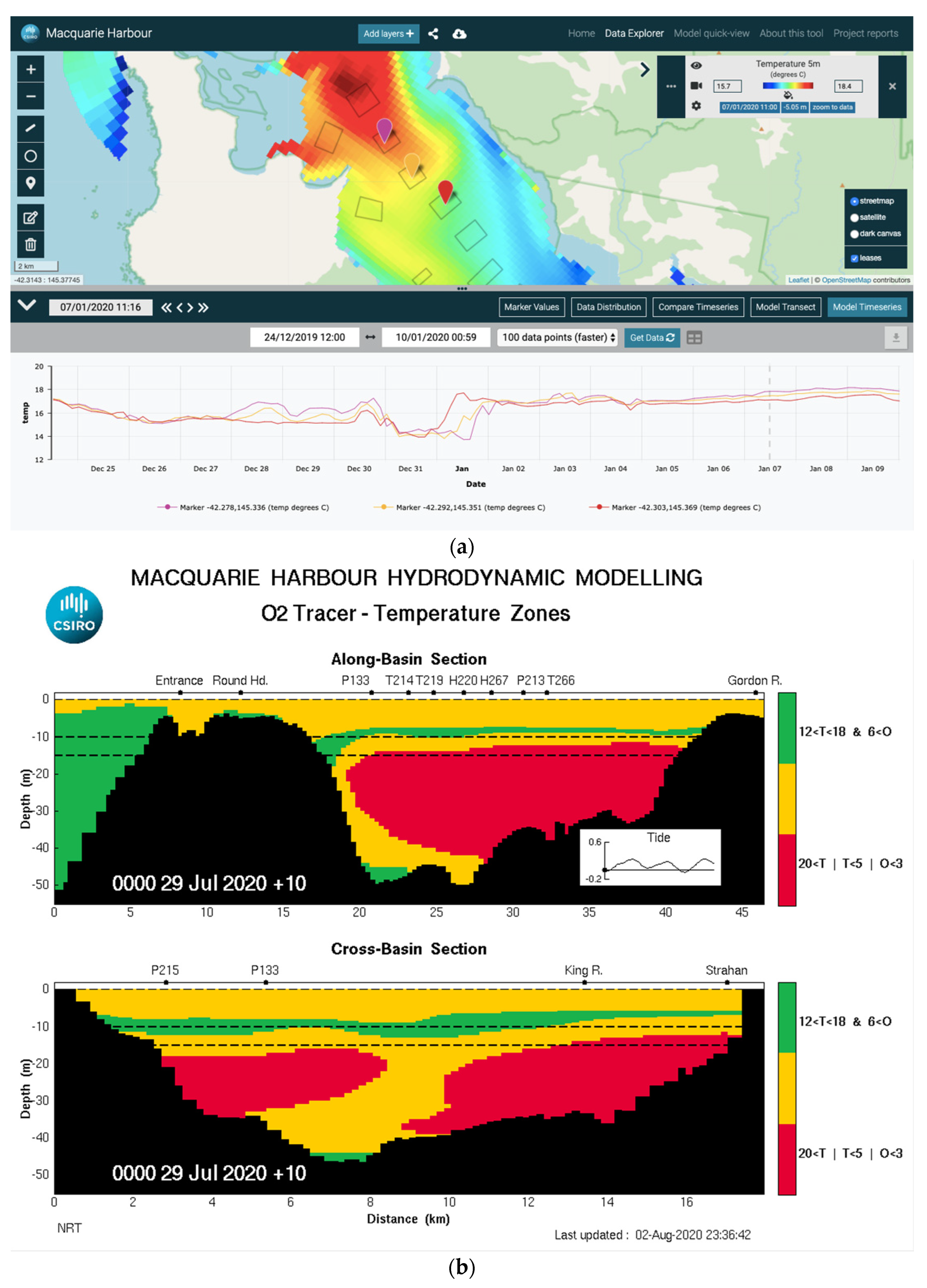 Forecasting 04 00057 g004