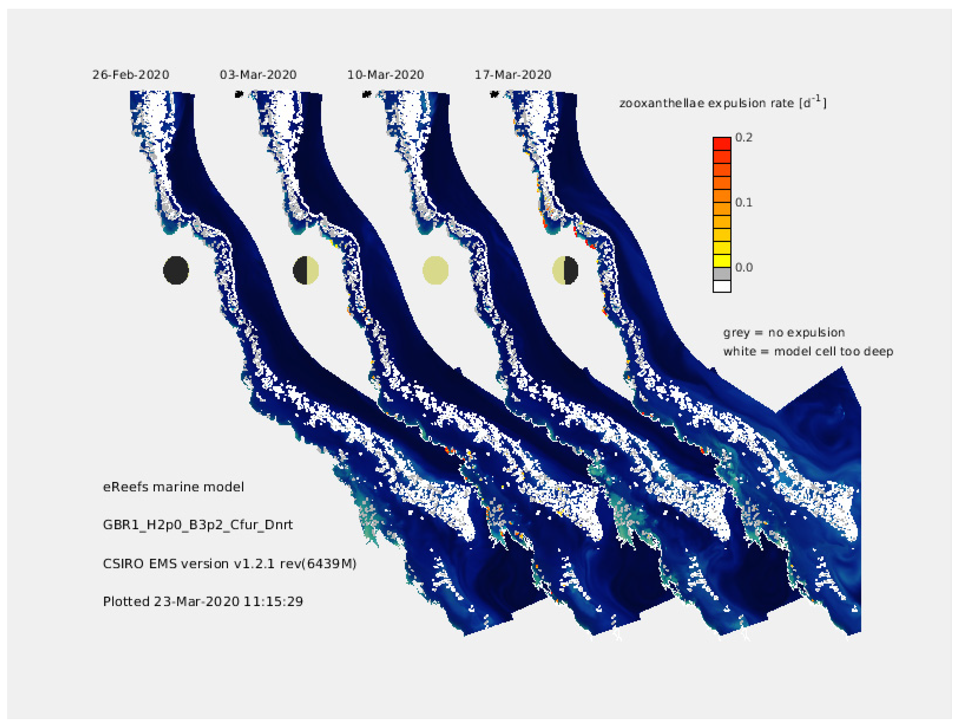 Forecasting 04 00057 g008