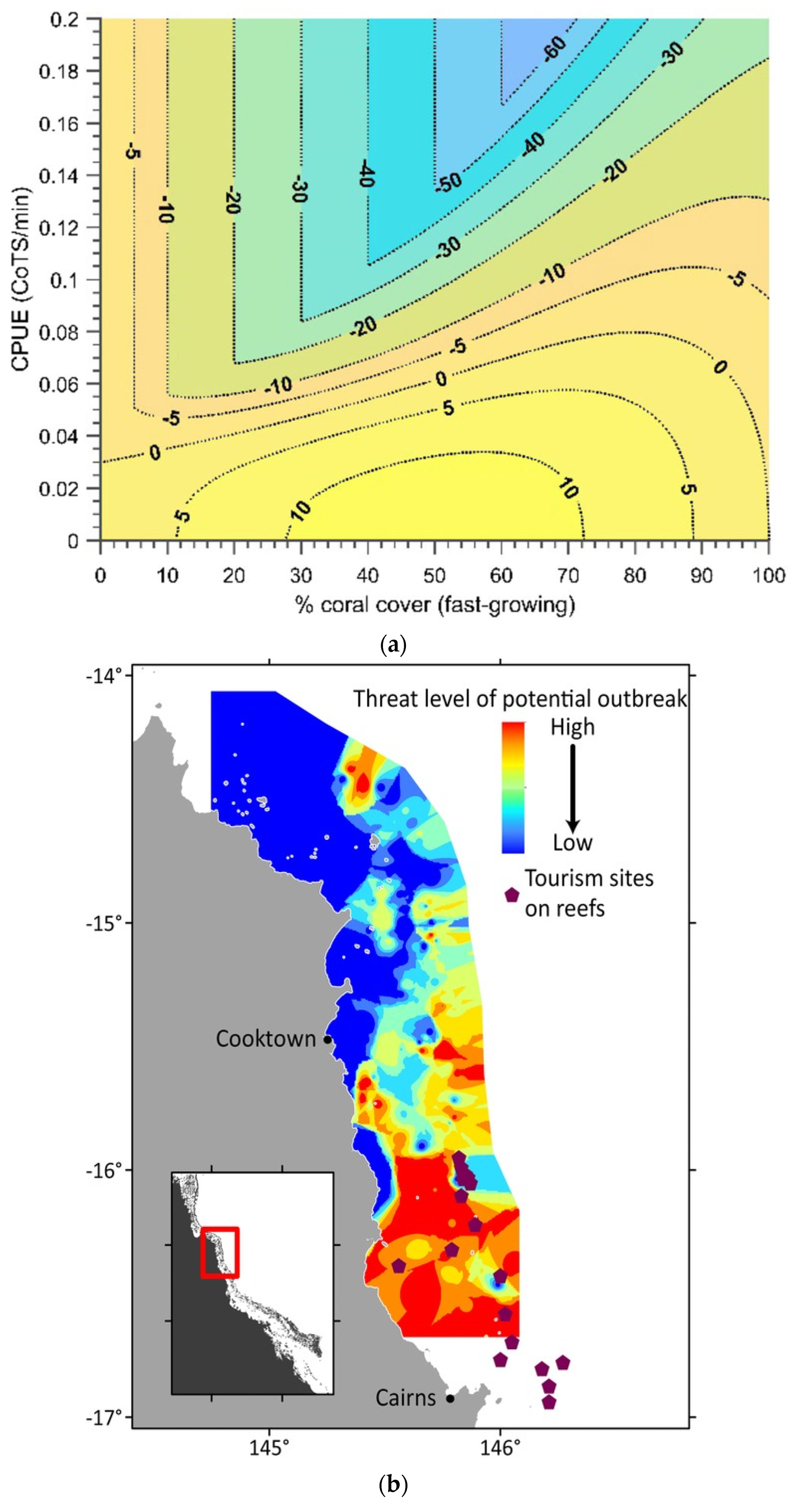 Forecasting 04 00057 g010