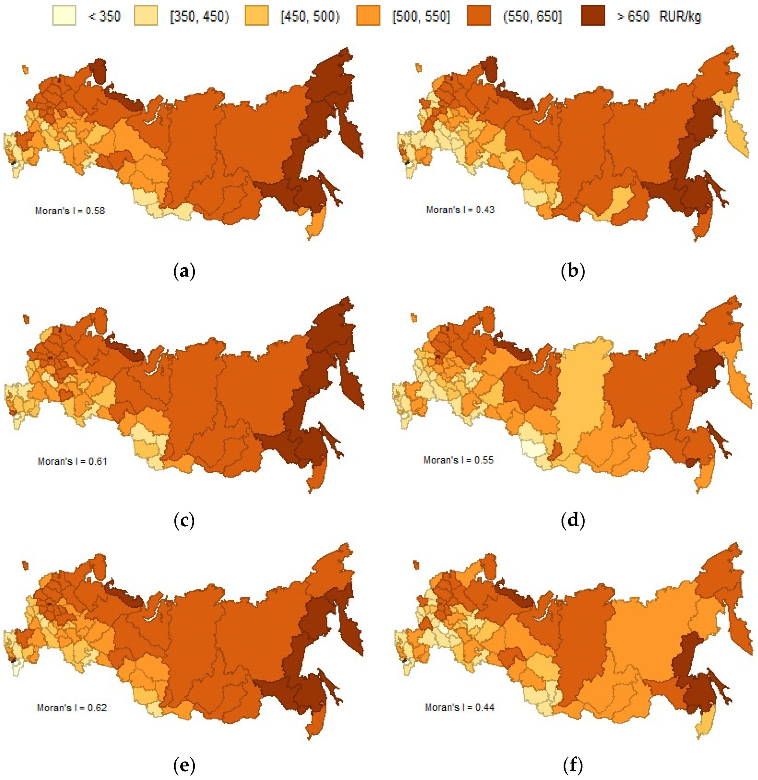 Forecasting 05 00004 g005