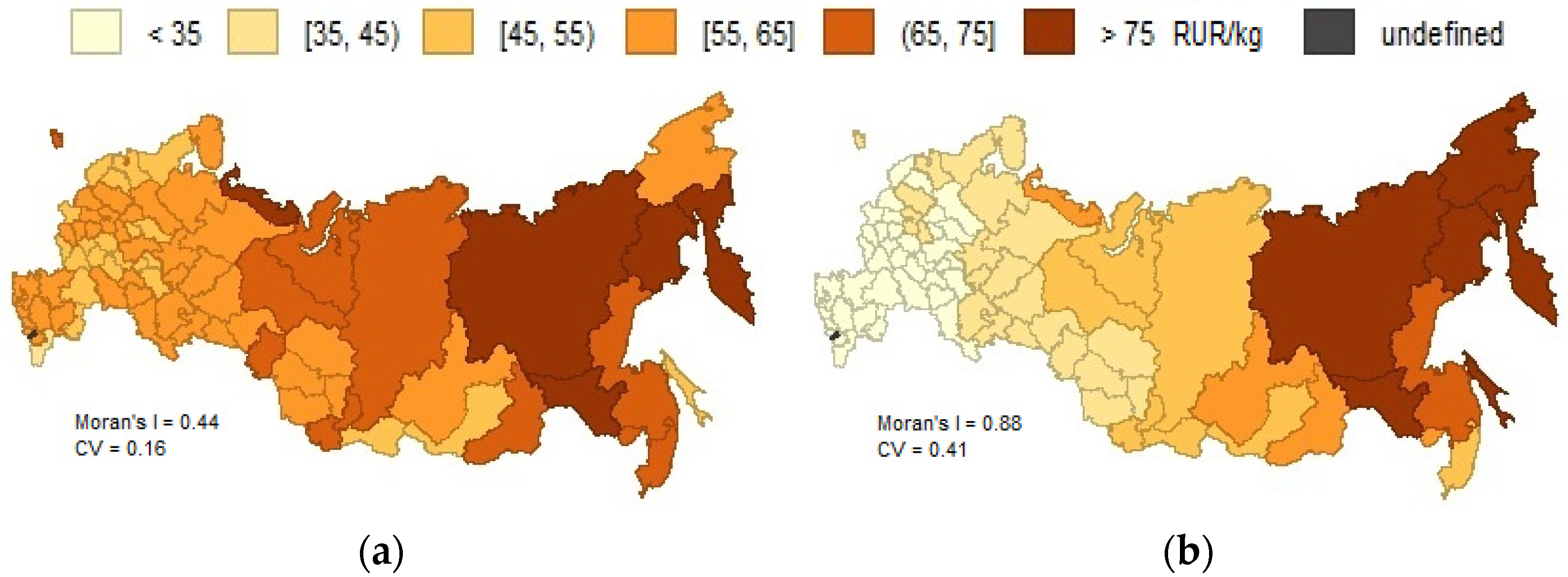 Forecasting 05 00004 g006