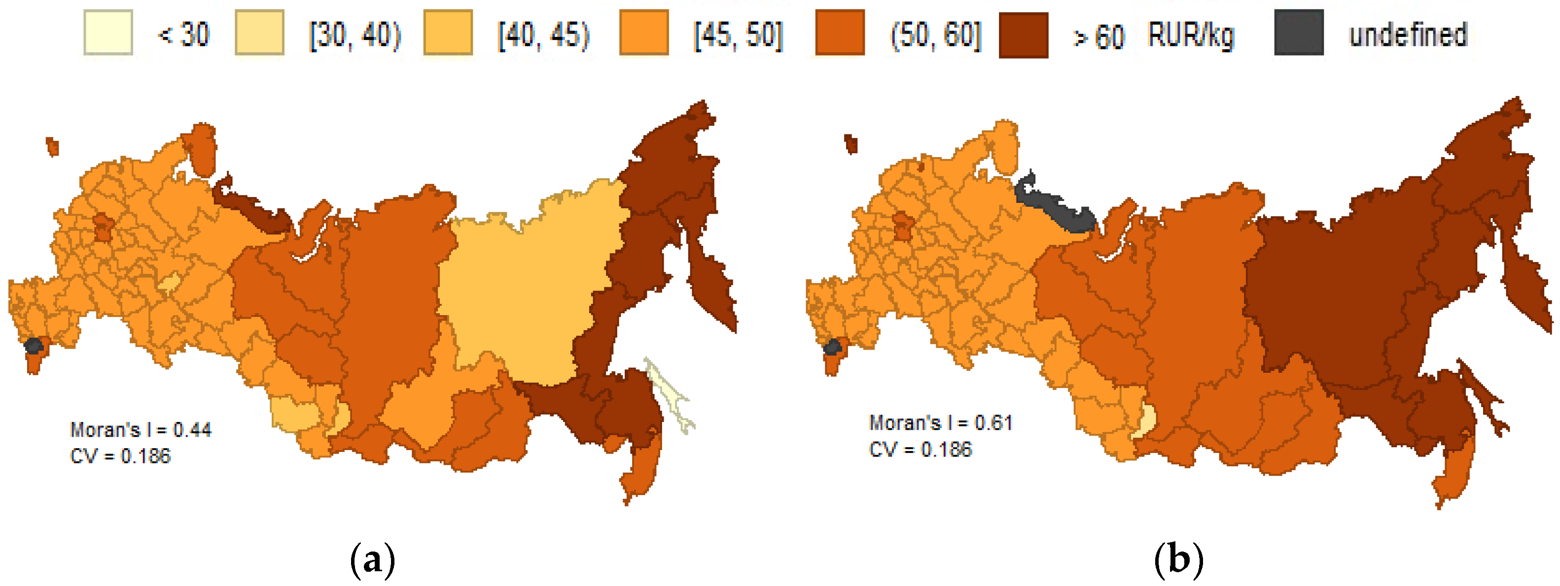 Forecasting 05 00004 g007