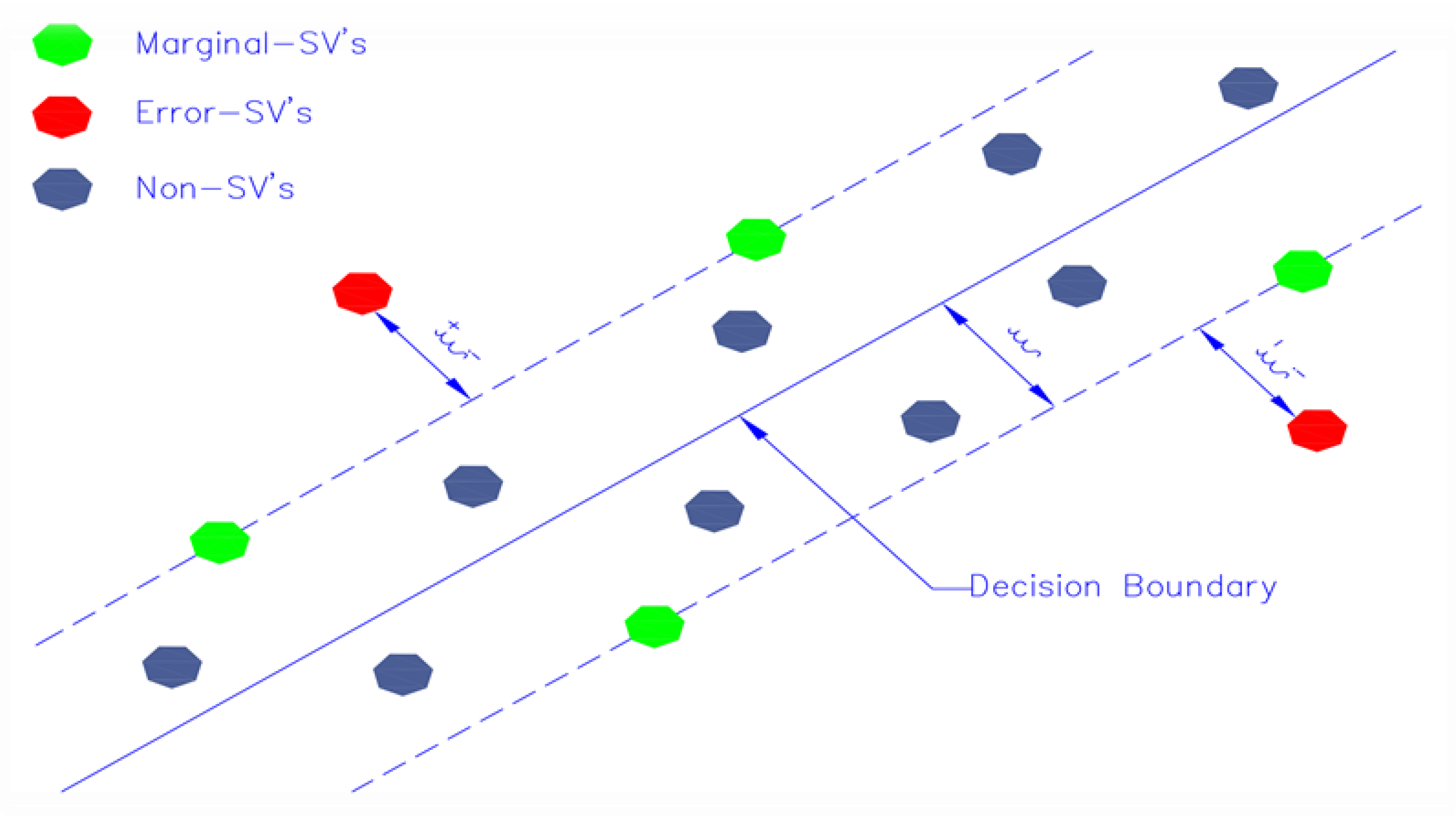 Forecasting 05 00014 g006 Forecasting 05 00014 g006