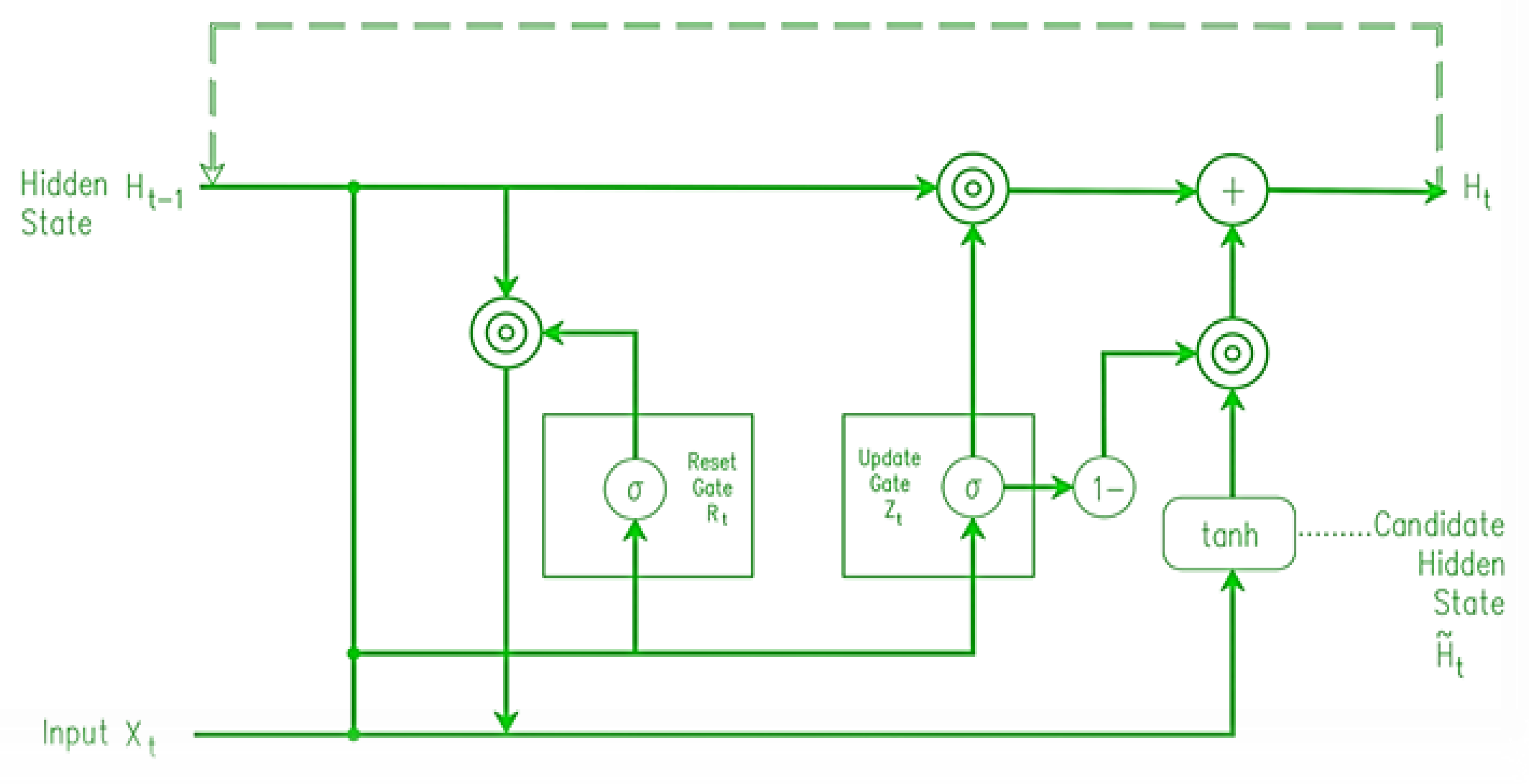 Forecasting 05 00014 g012 Forecasting 05 00014 g012