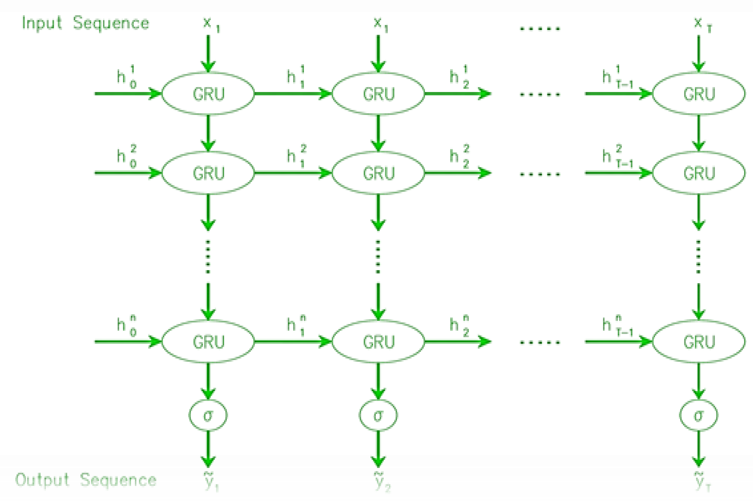 Forecasting 05 00014 g013 Forecasting 05 00014 g013