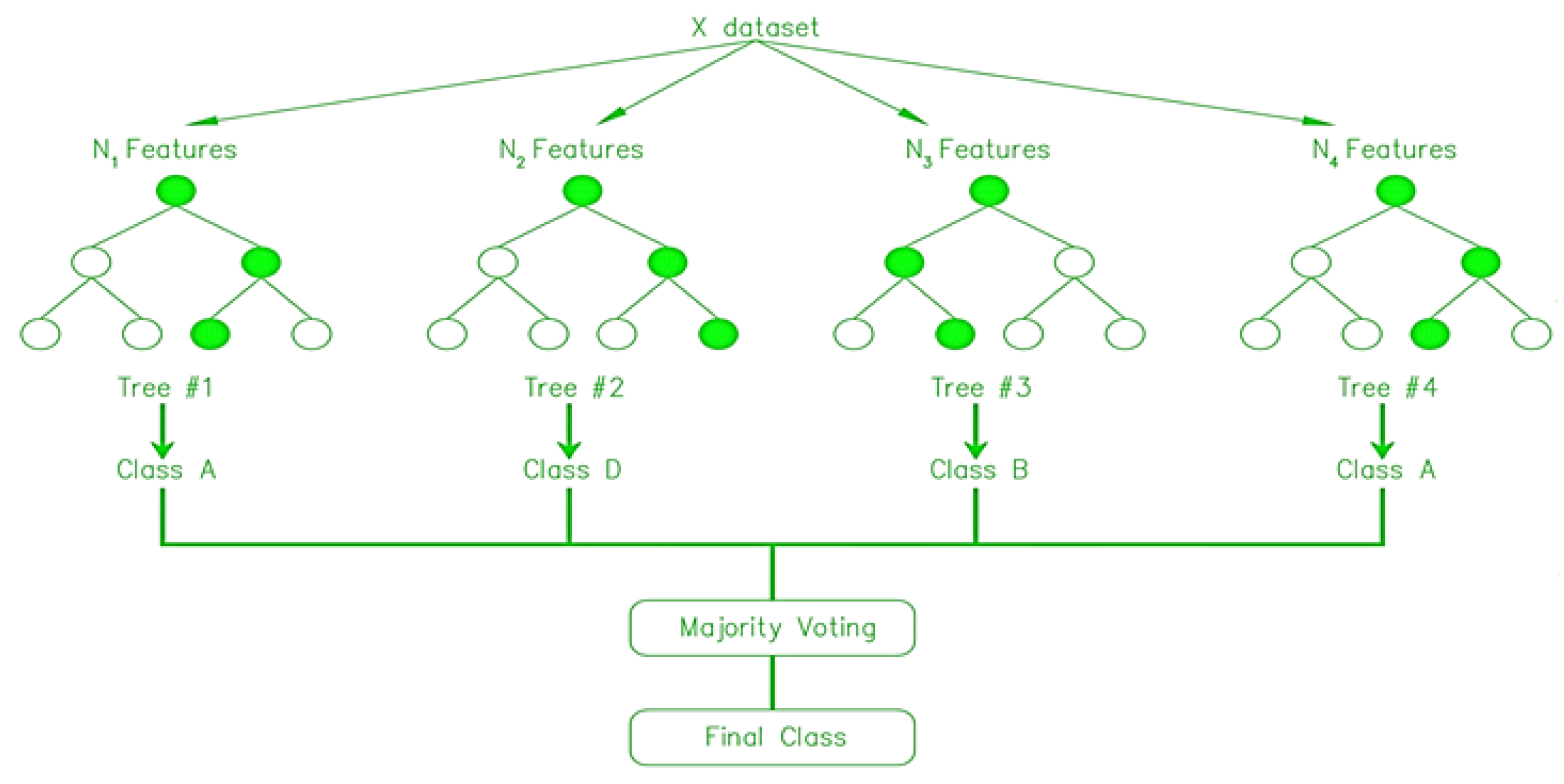 Forecasting 05 00014 g014 Forecasting 05 00014 g014