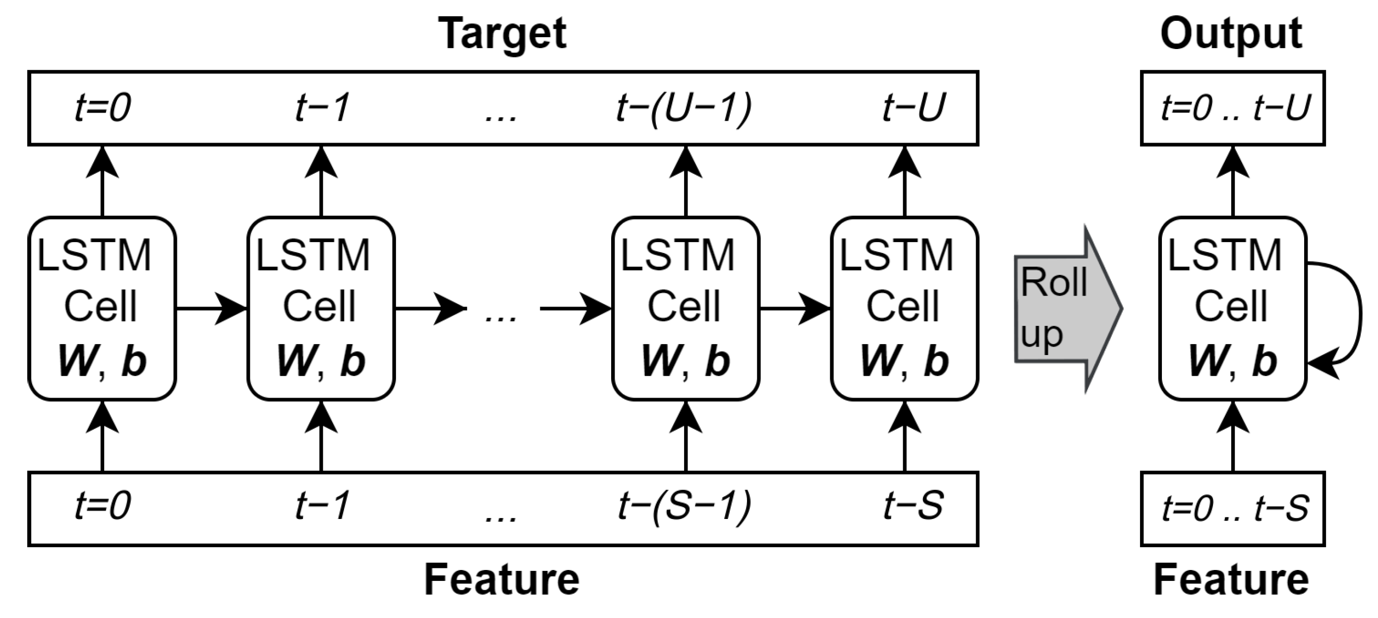 Forecasting 05 00016 g003