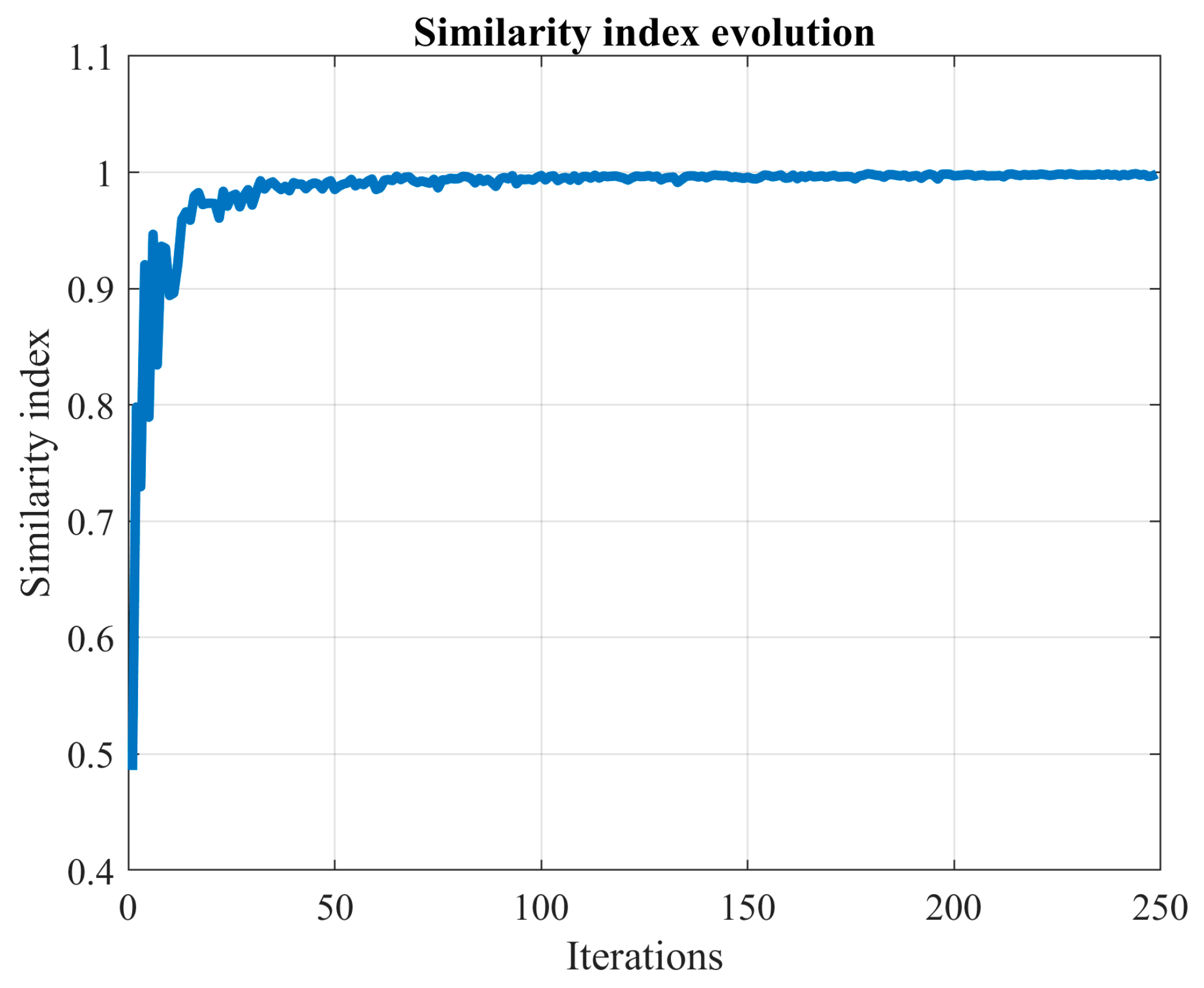 Forecasting 05 00031 g006