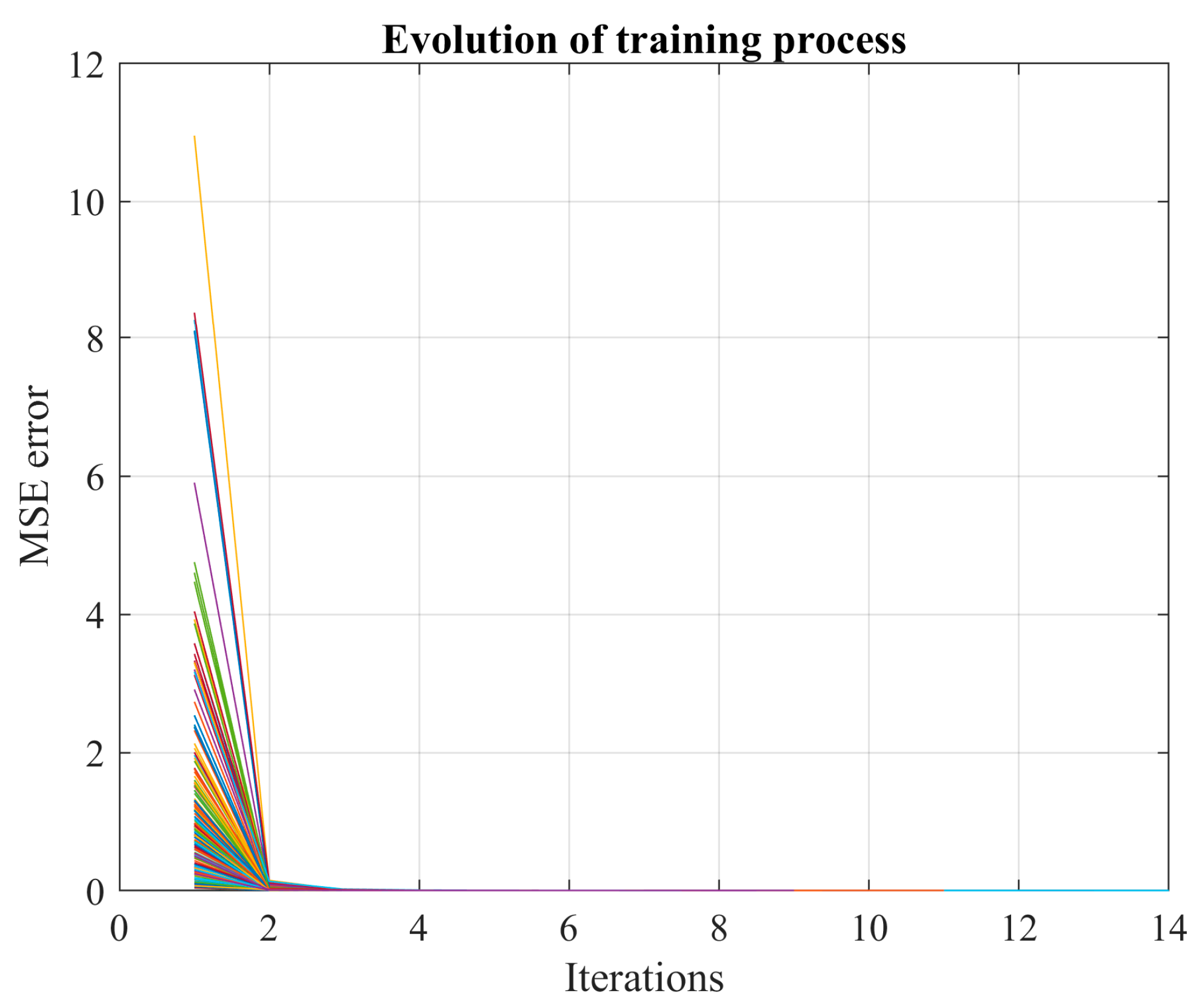 Forecasting 05 00031 g017