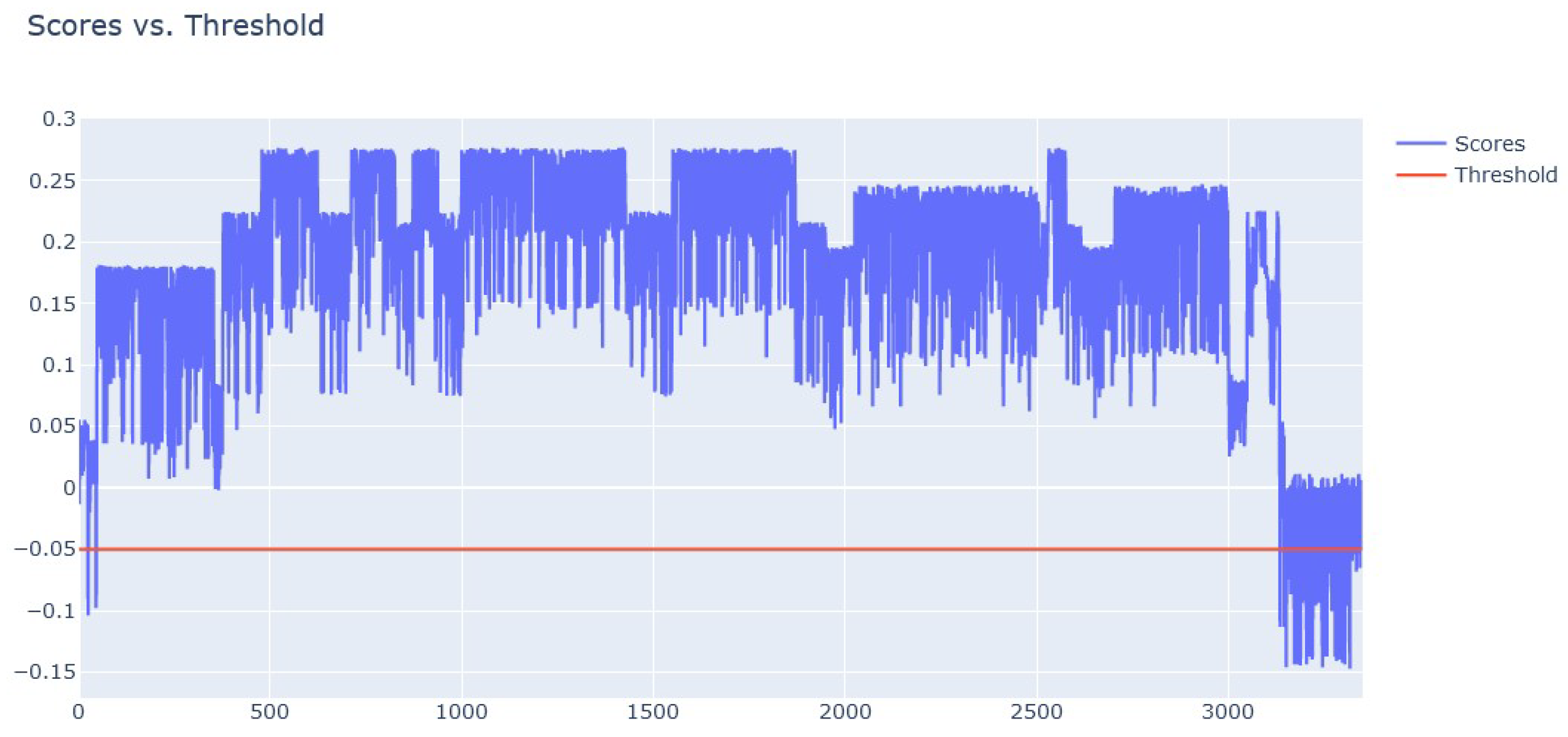 Forecasting 06 00014 g011