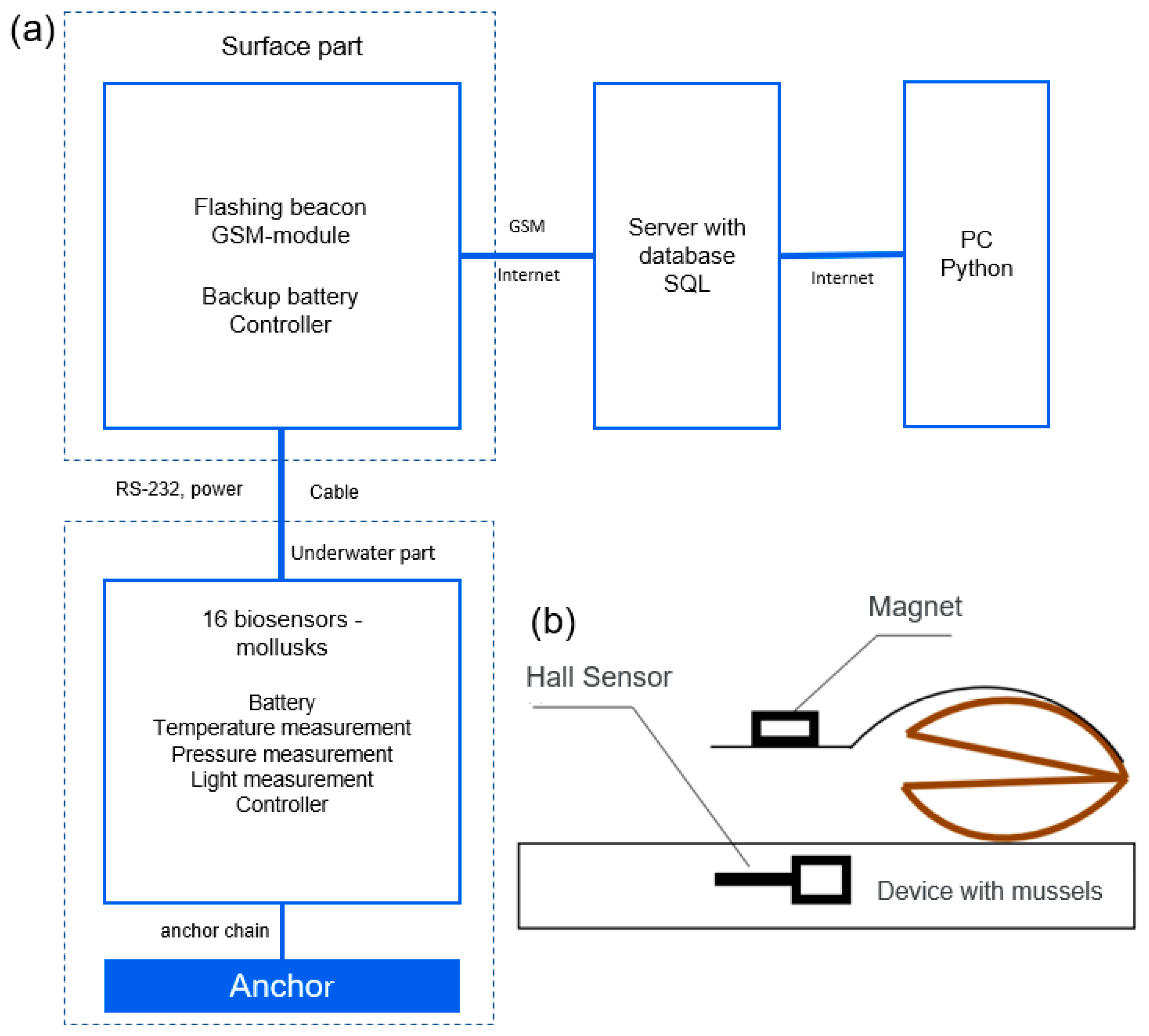 Forecasting 06 00019 g001