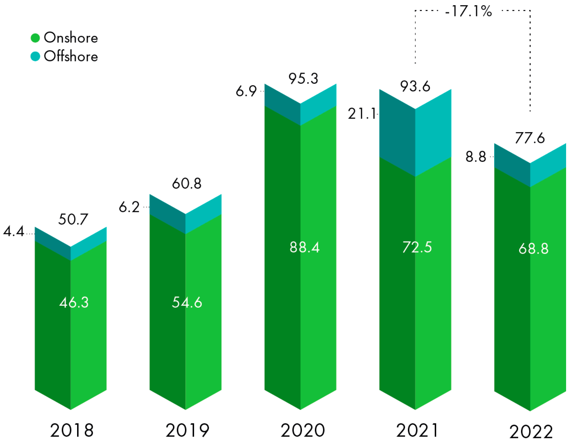 Forecasting 06 00020 g001