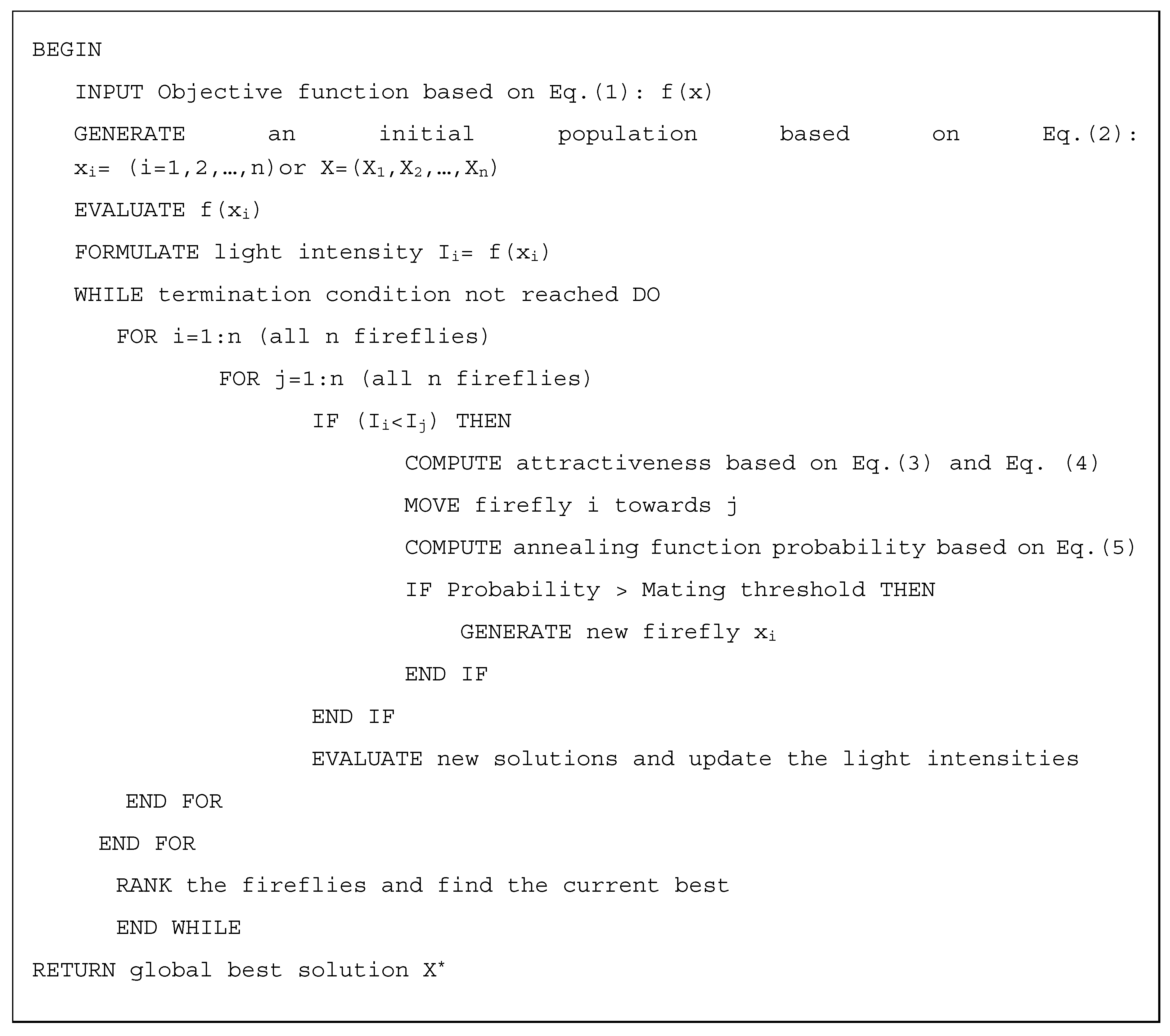 Forecasting 06 00020 g008
