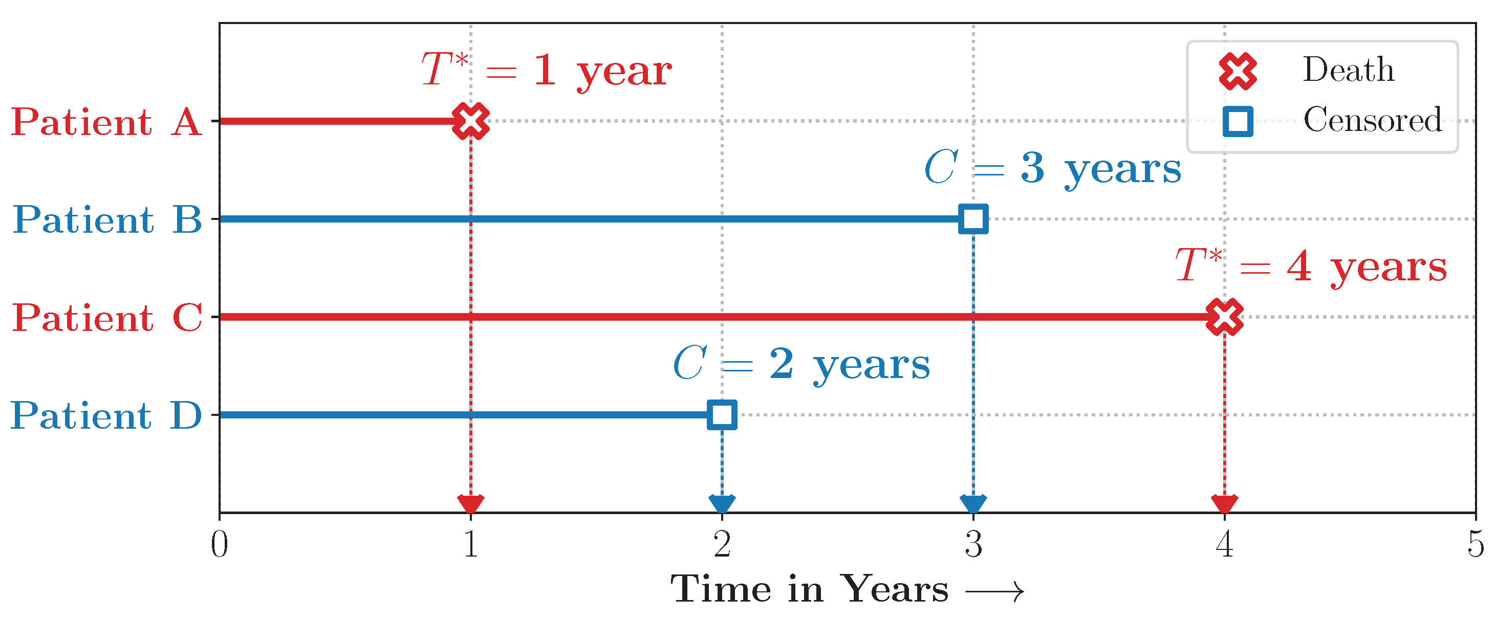 Forecasting 06 00022 g0a1