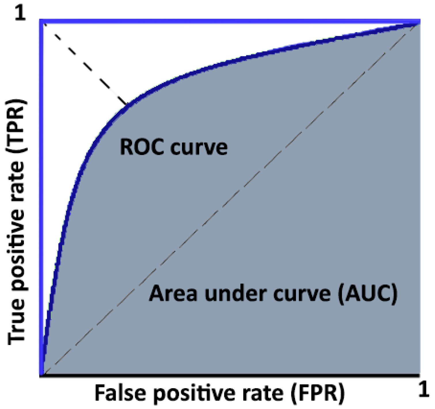 Forecasting 06 00028 g008