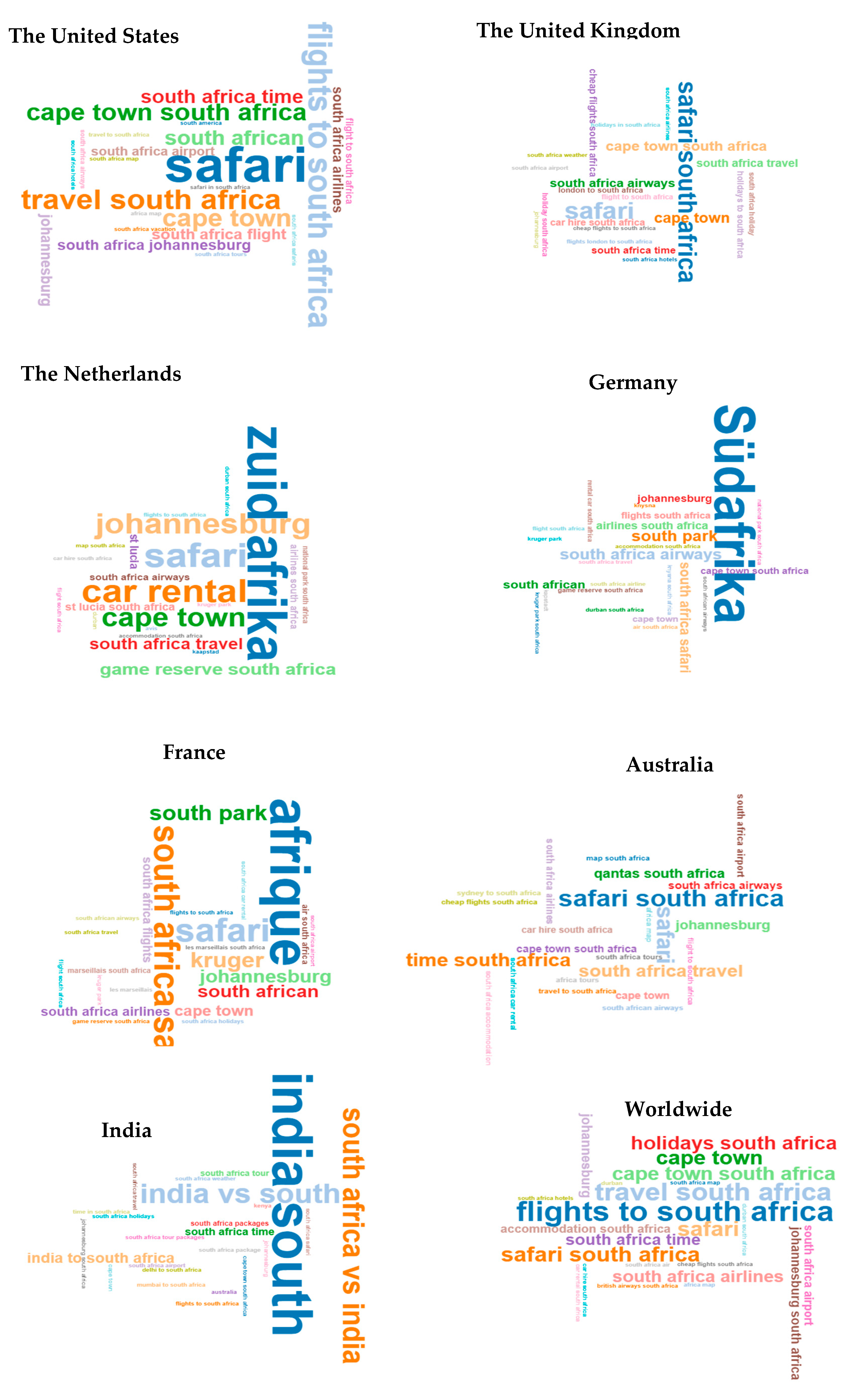Forecasting 06 00045 g001
