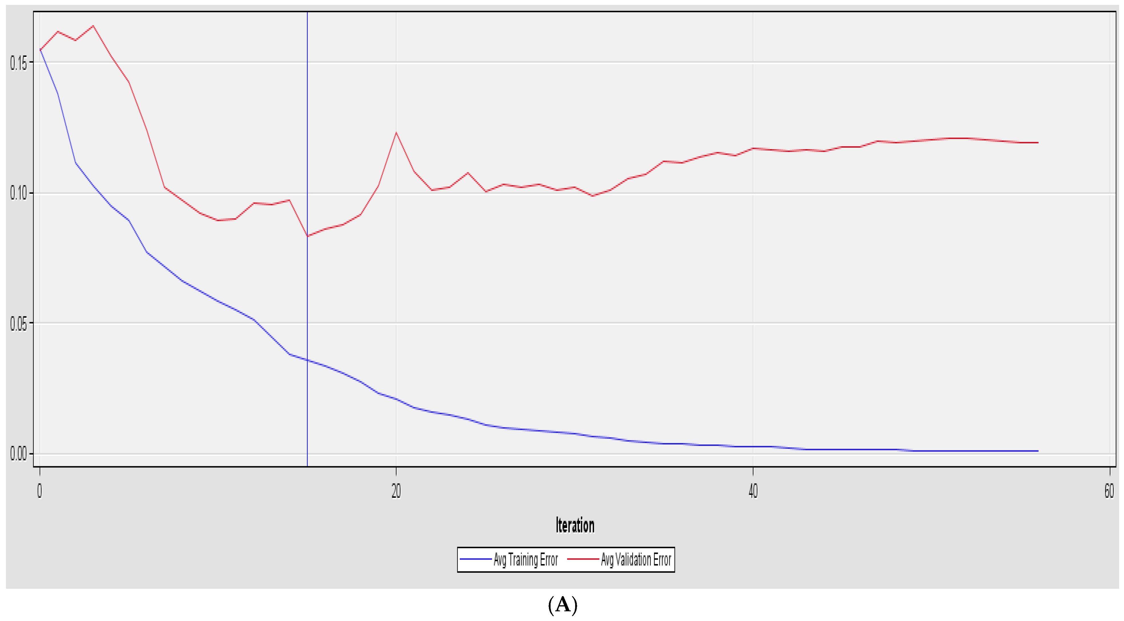Forecasting 06 00048 g002a