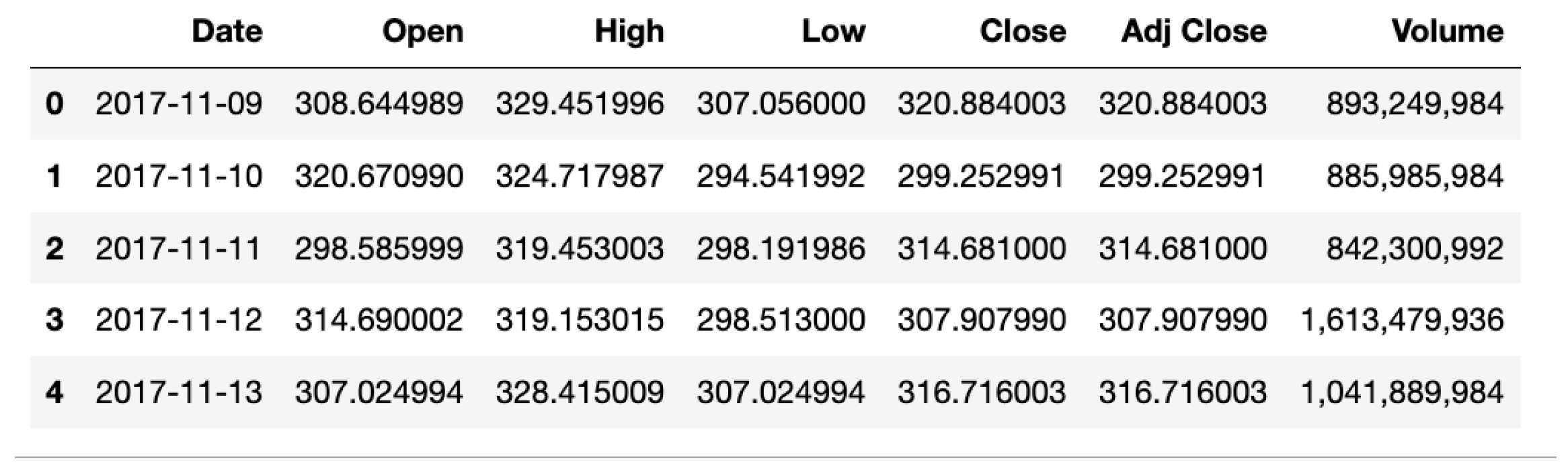 Forecasting 07 00002 g001 Forecasting 07 00002 g001