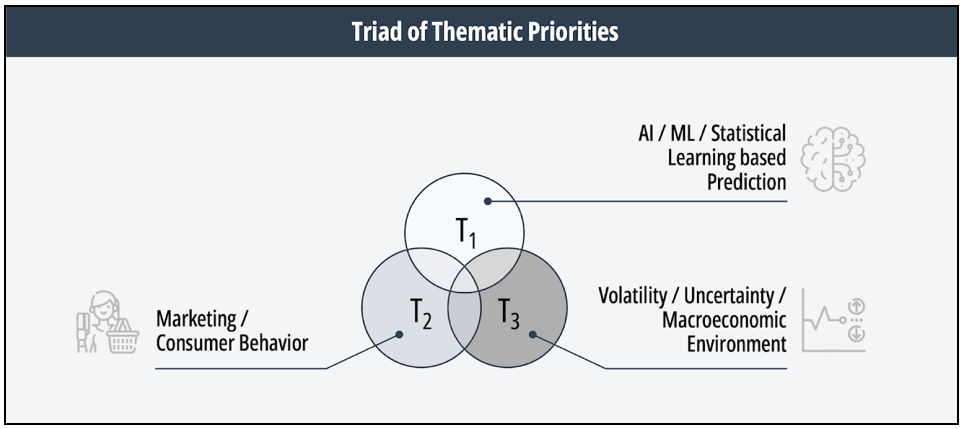 Forecasting 07 00003 g002