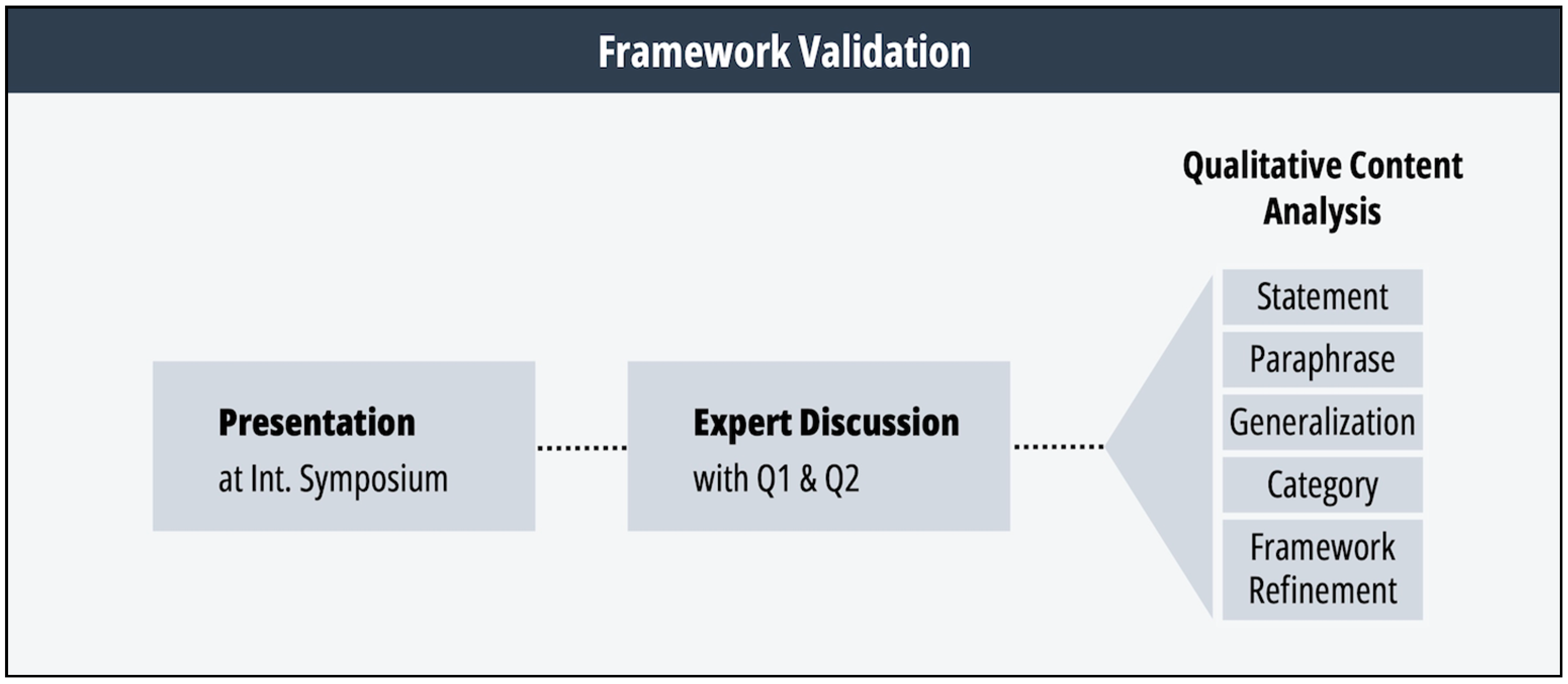 Forecasting 07 00003 g006