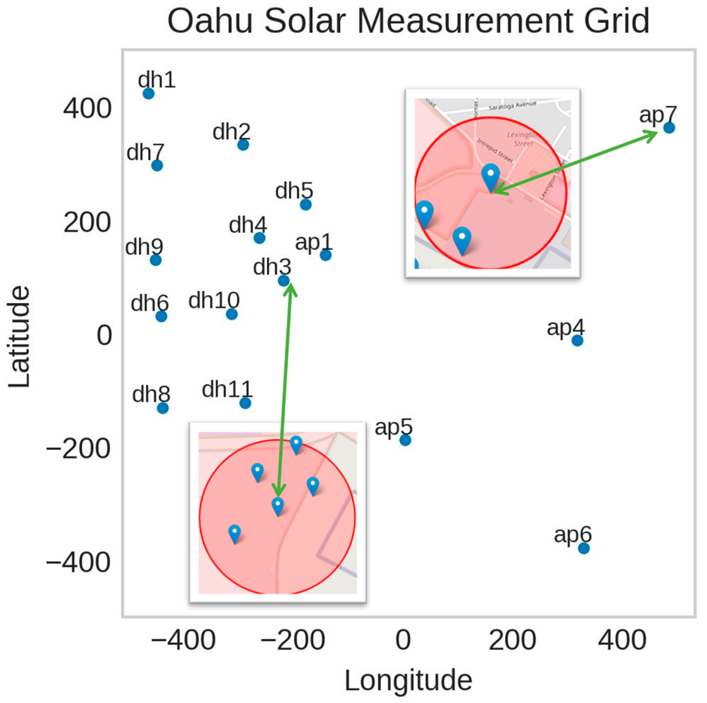 Forecasting 07 00005 g009