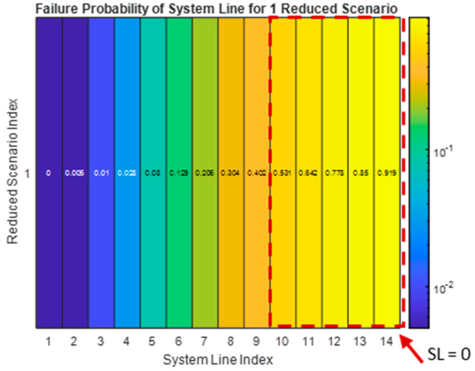 Forecasting 07 00011 g020