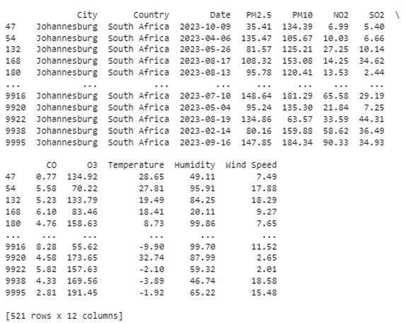 Forecasting 07 00015 i001
