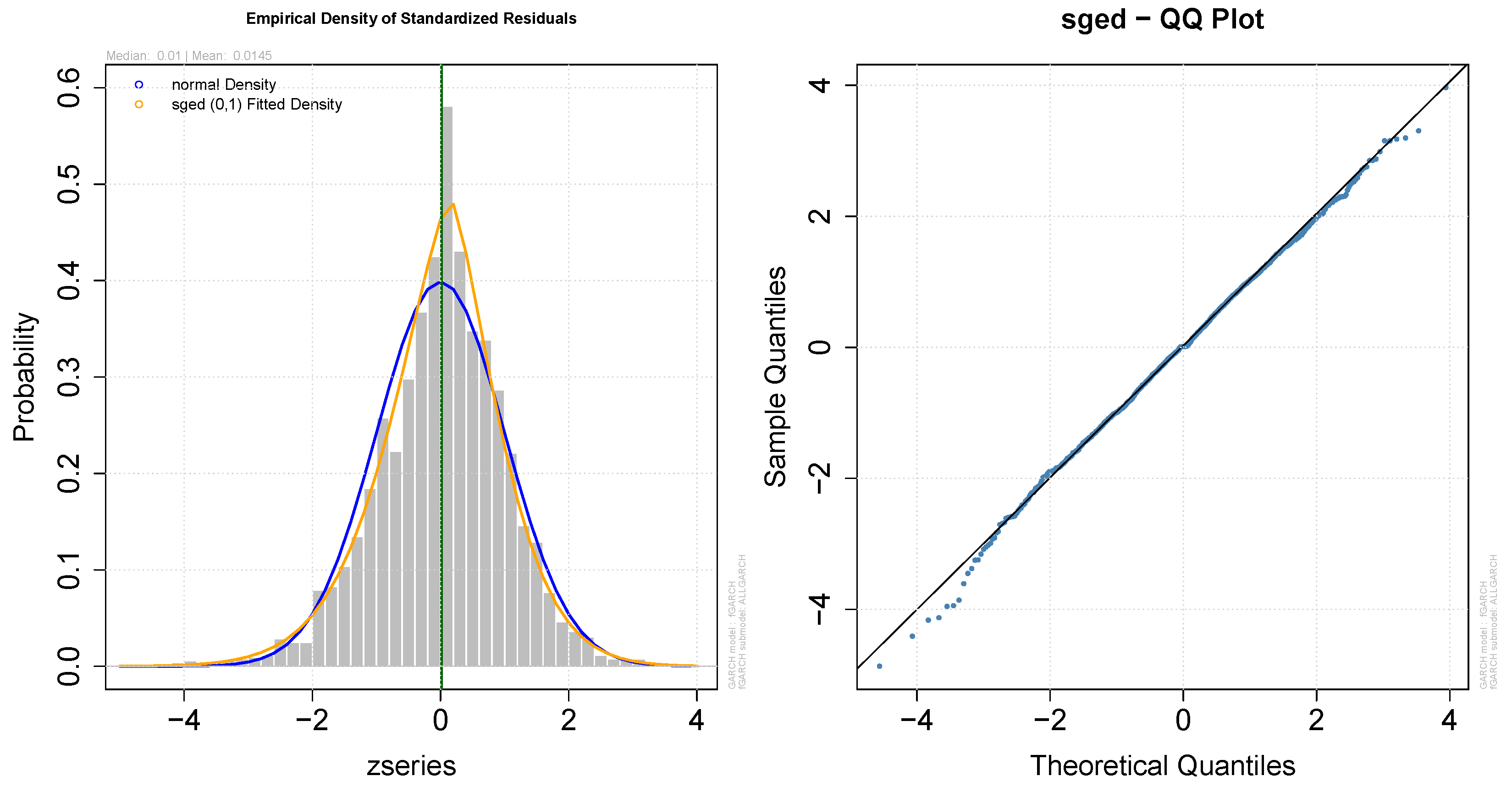 Forecasting 07 00016 g014
