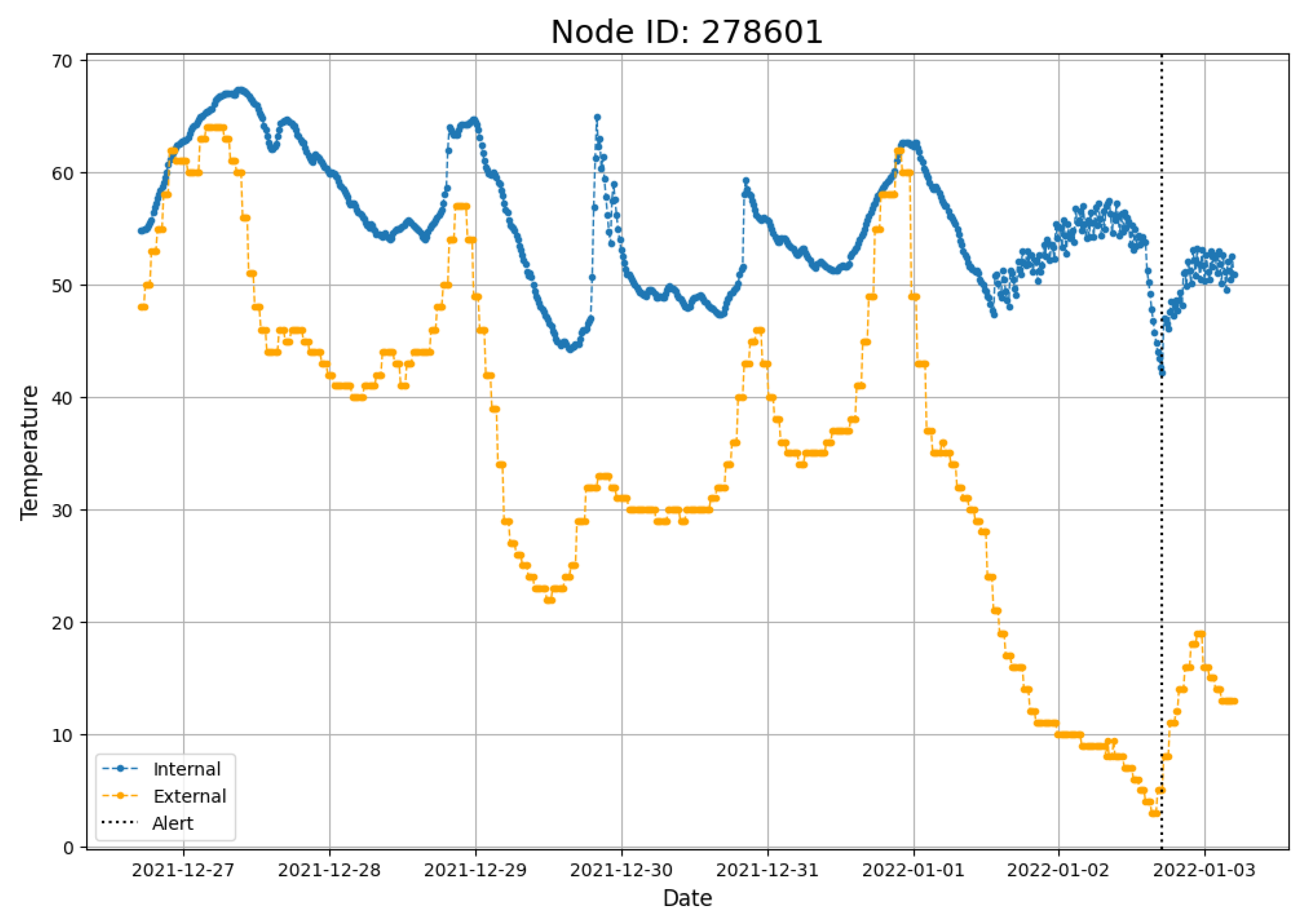 Forecasting 07 00022 g001