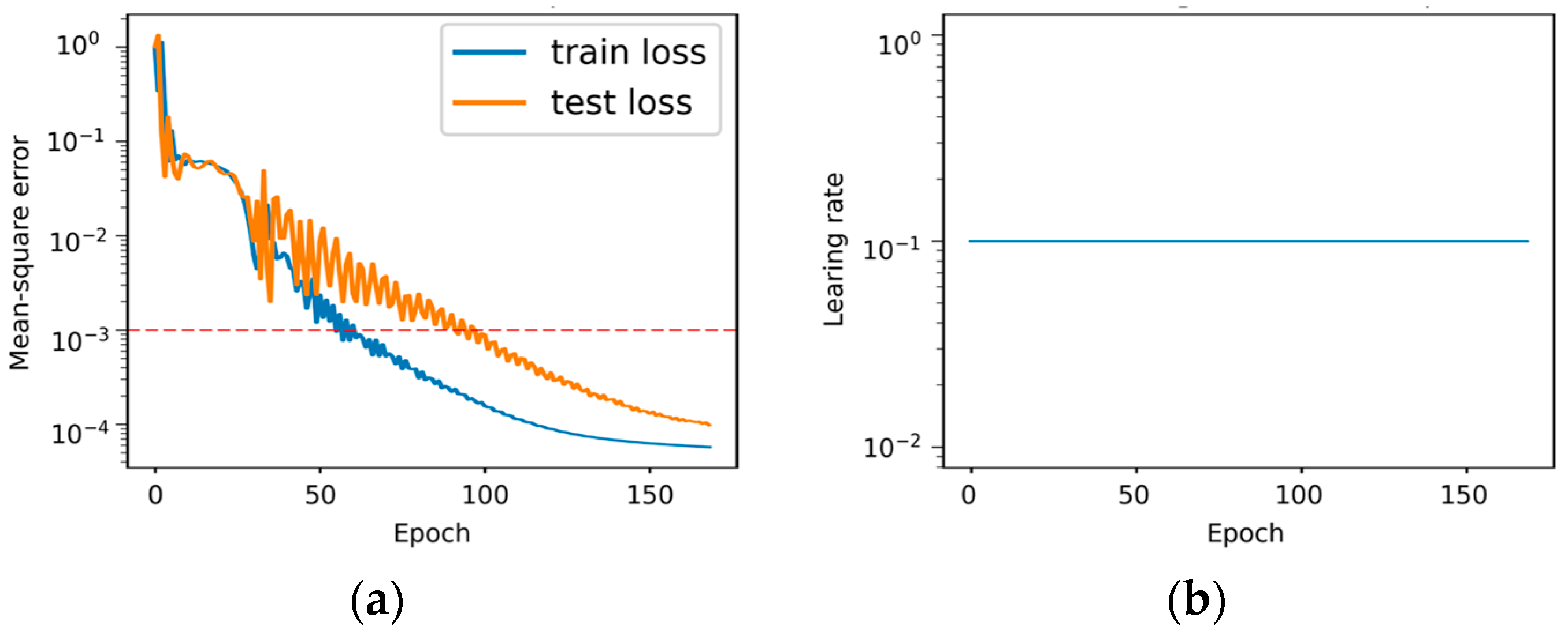 Forecasting 07 00028 g016