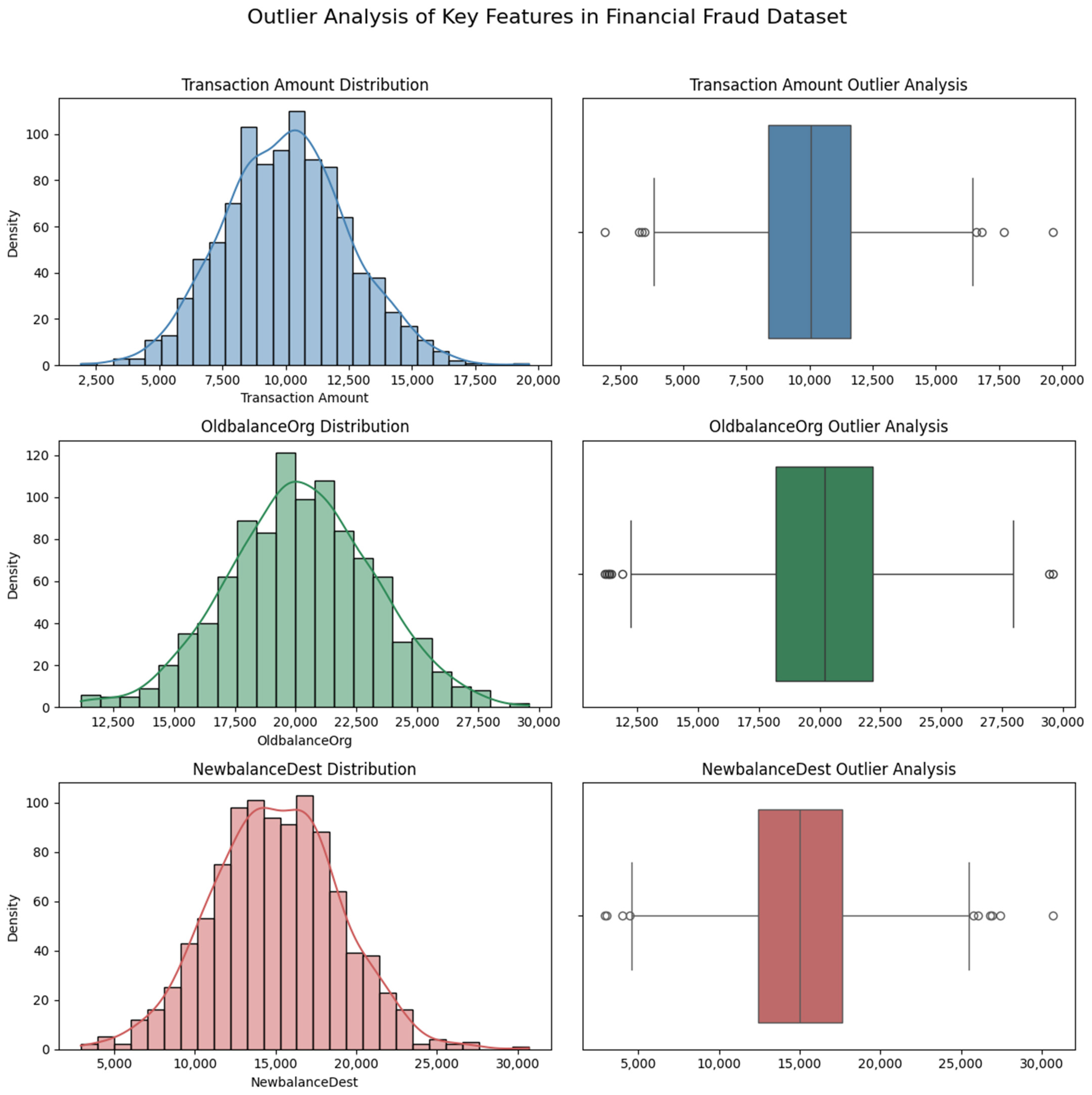 Forecasting 07 00031 g006