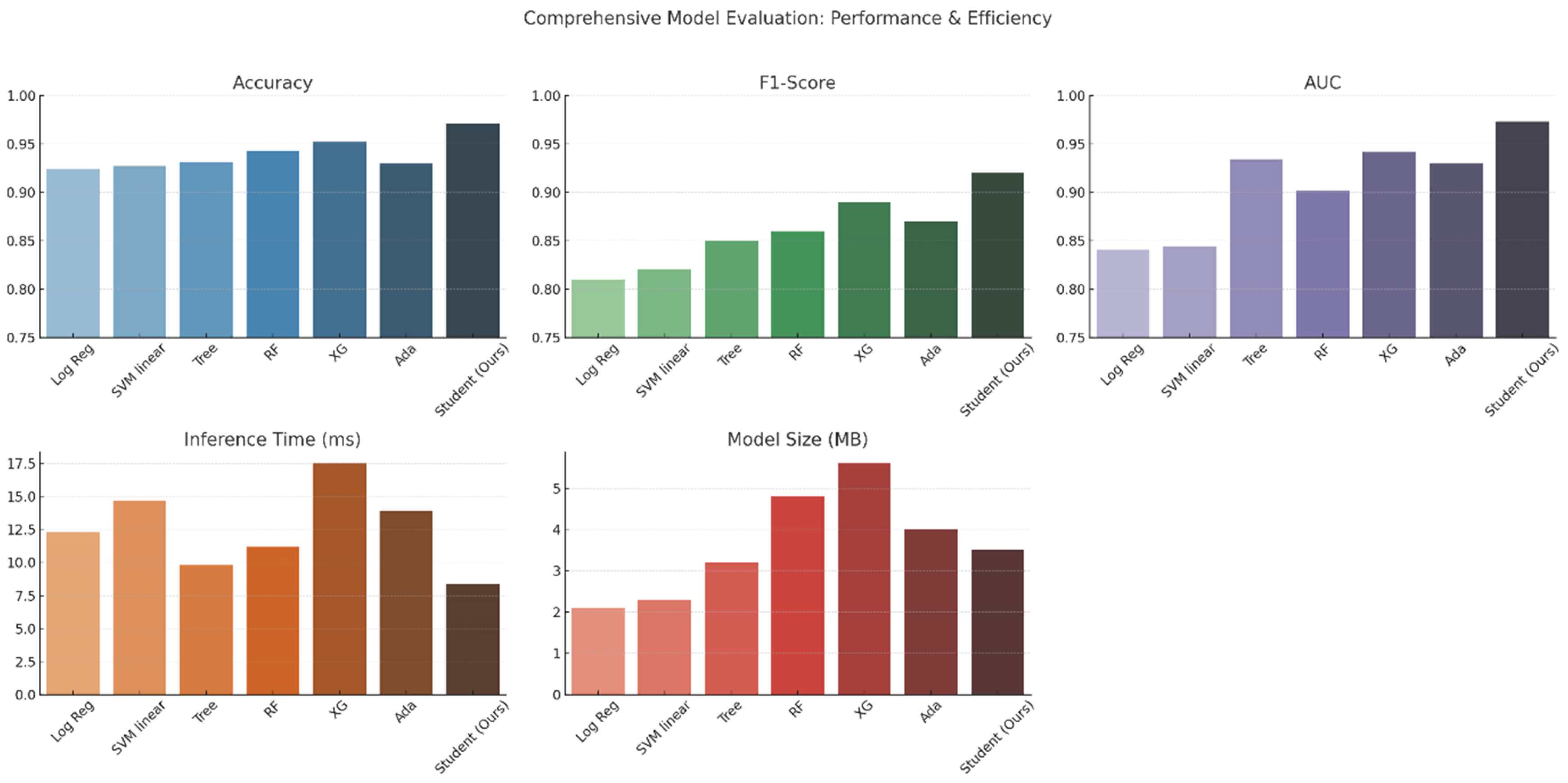 Forecasting 07 00031 g013