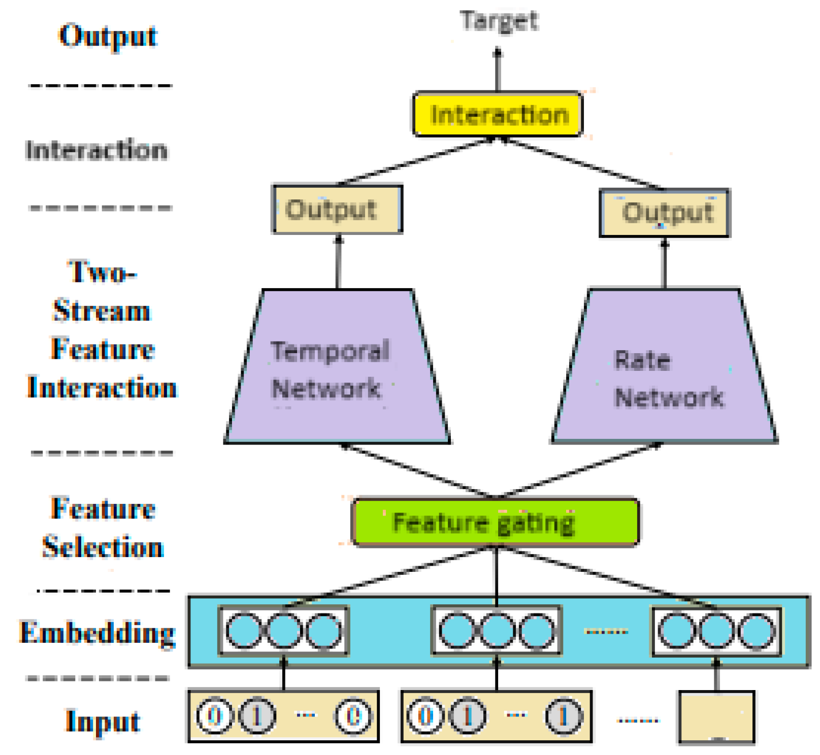 Forecasting 07 00038 g001