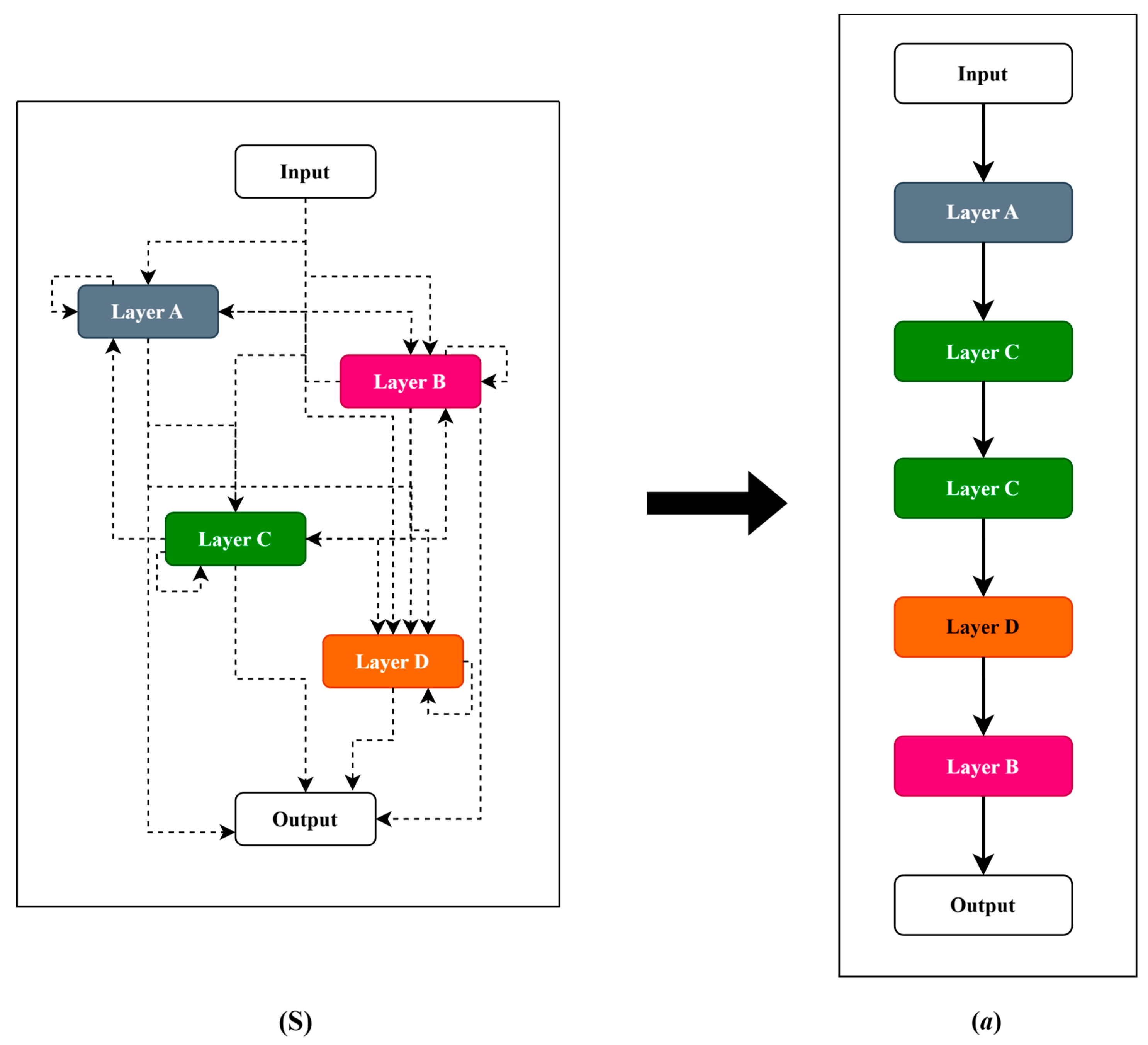 Forecasting 07 00043 g001