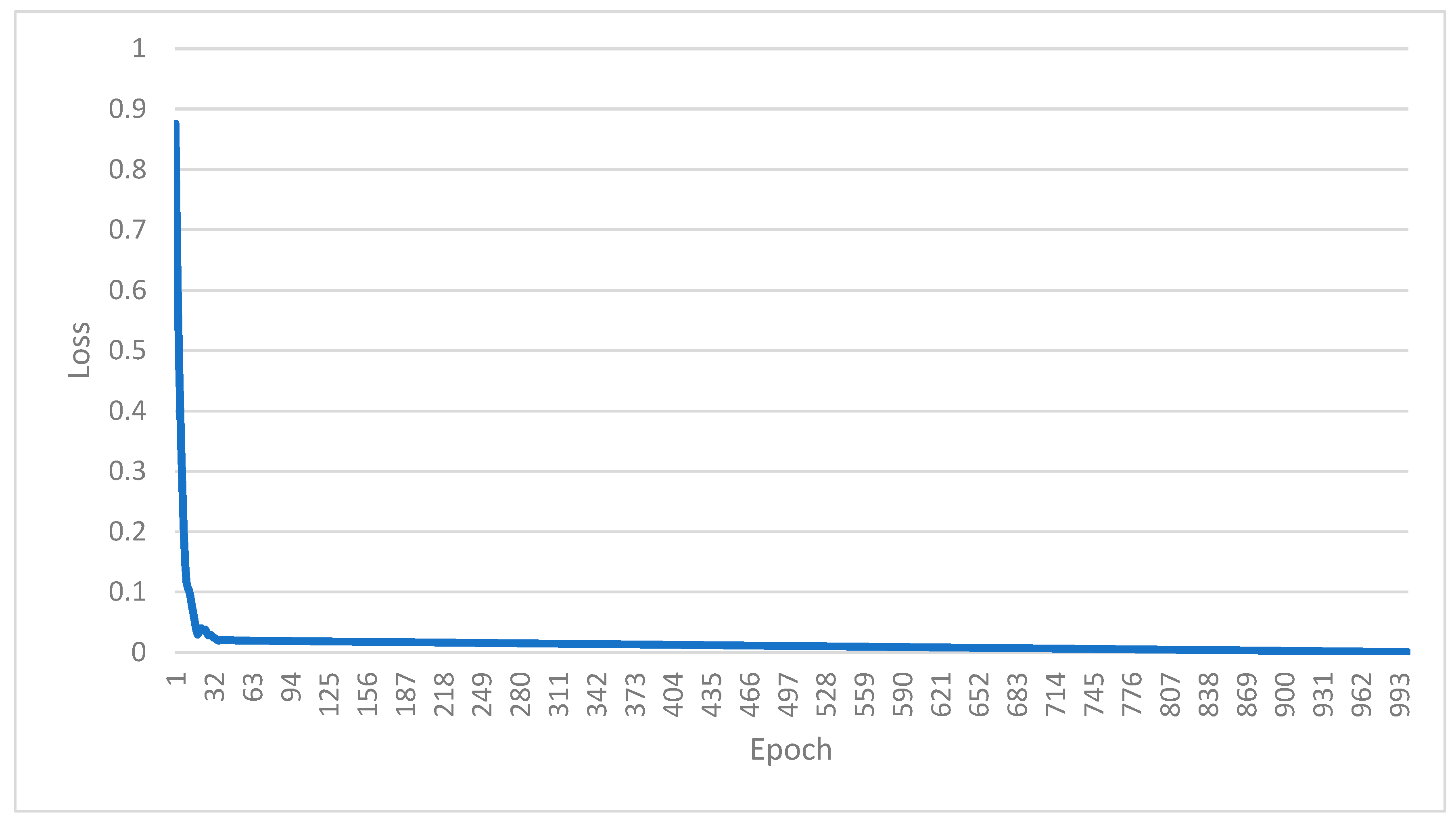 Forecasting 07 00045 g004 Forecasting 07 00045 g004