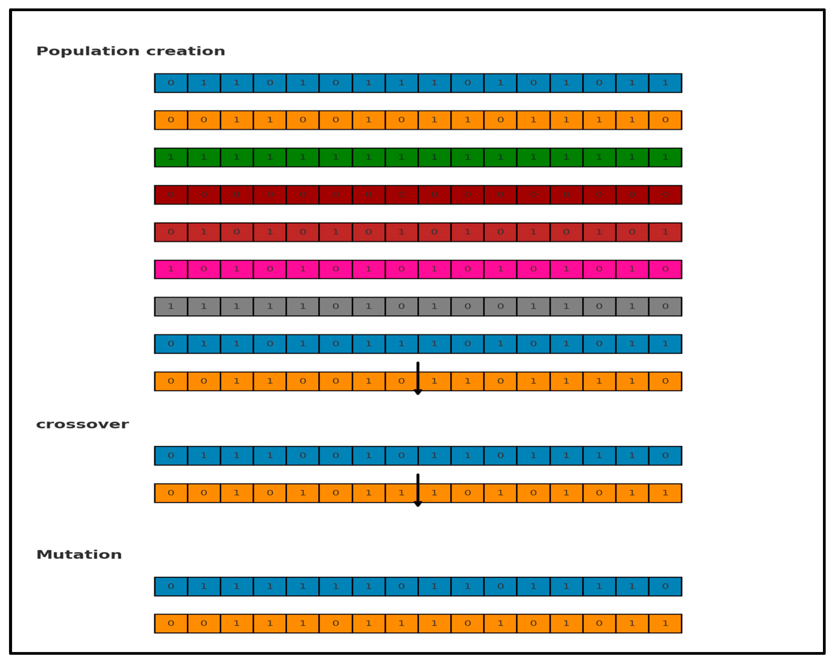 Forecasting 07 00046 g005