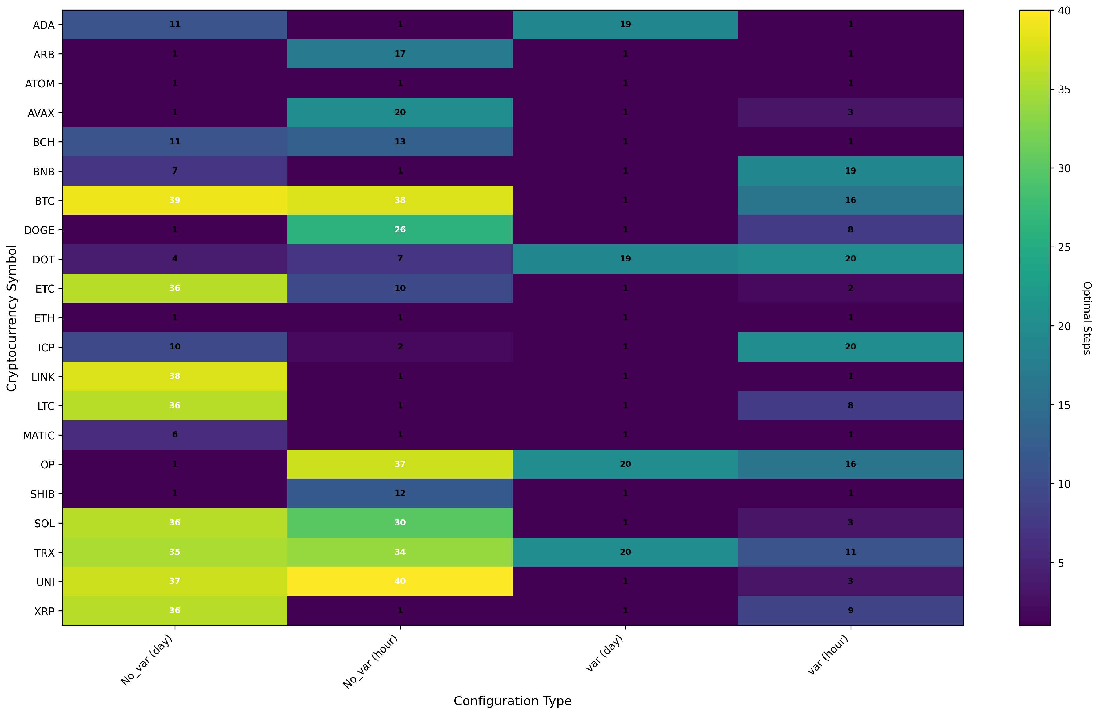 Forecasting 07 00048 g002 Forecasting 07 00048 g002
