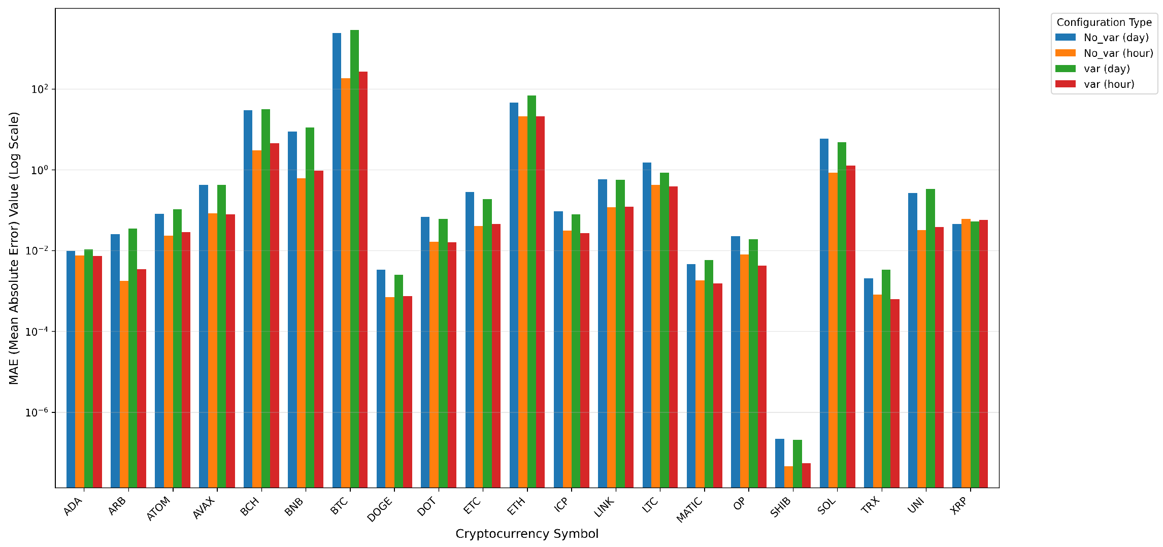 Forecasting 07 00048 g003 Forecasting 07 00048 g003