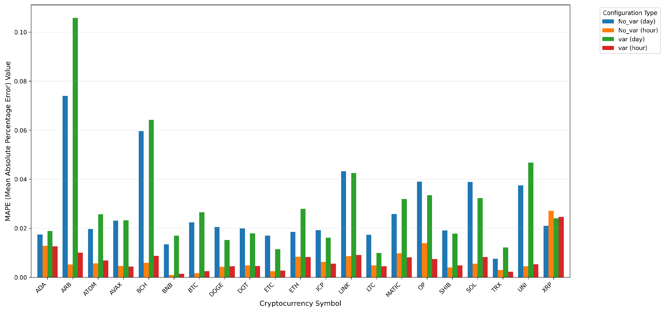 Forecasting 07 00048 g005 Forecasting 07 00048 g005