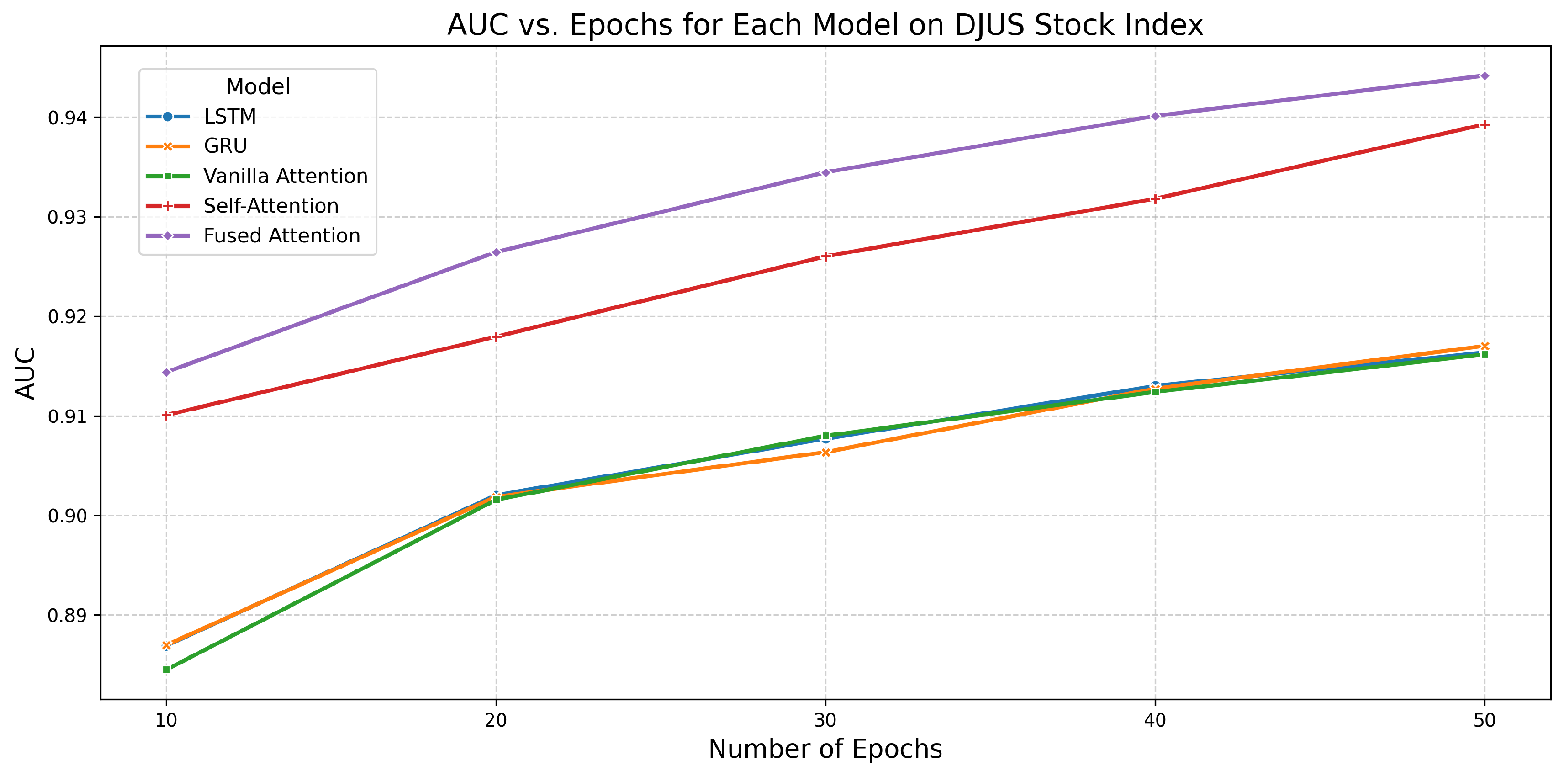 Forecasting 07 00050 g003 Forecasting 07 00050 g003