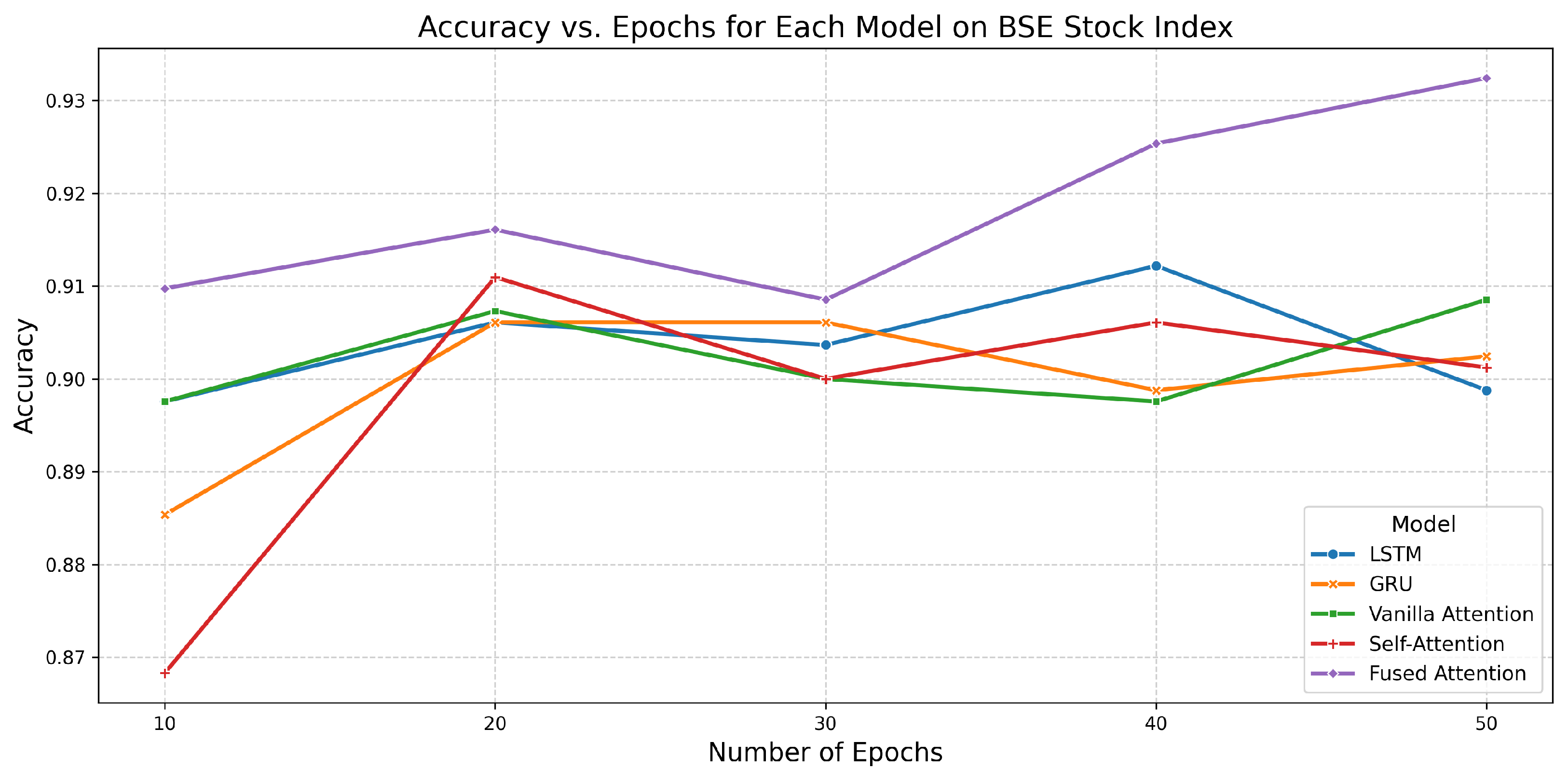 Forecasting 07 00050 g006 Forecasting 07 00050 g006