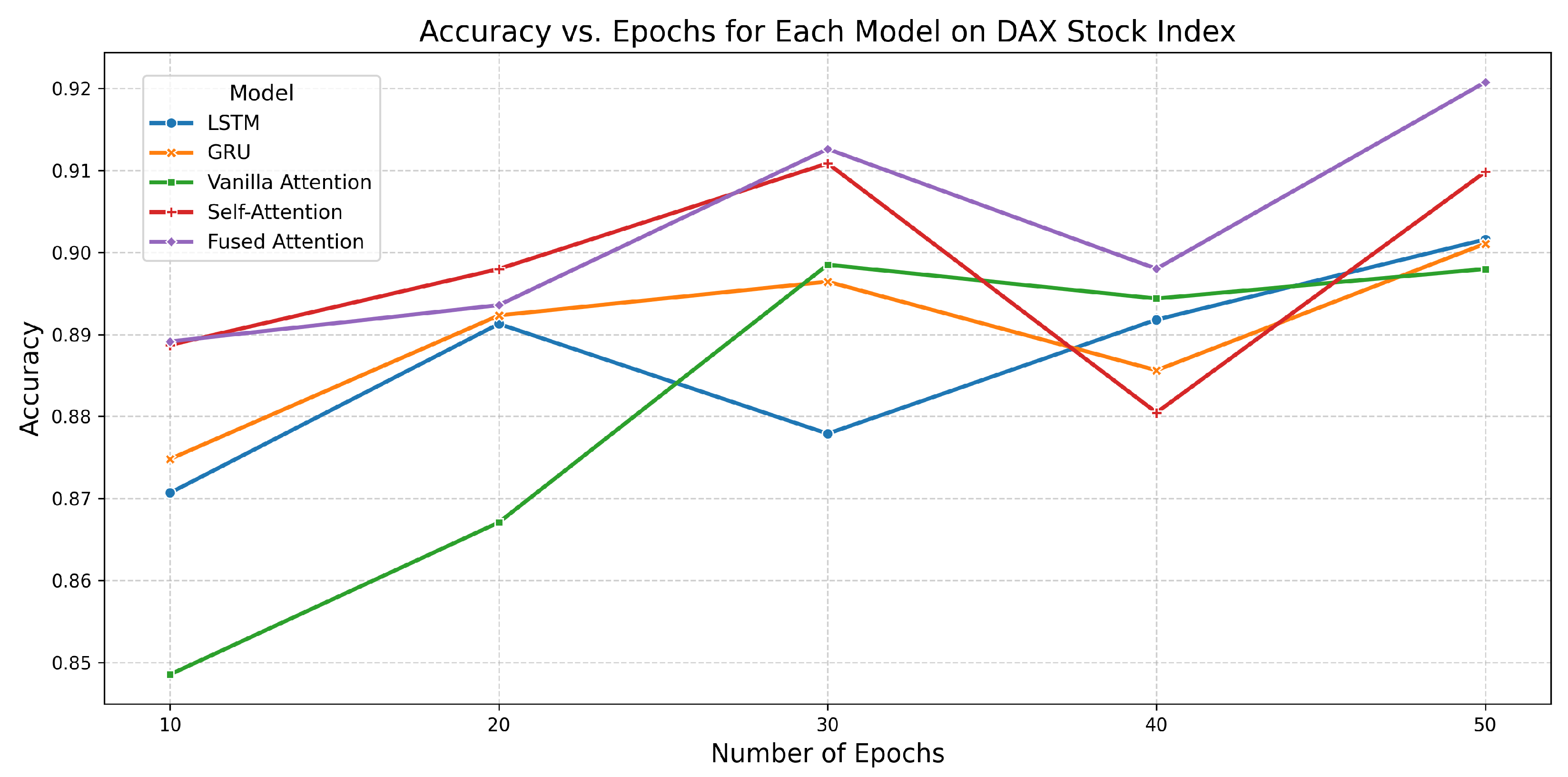 Forecasting 07 00050 g008 Forecasting 07 00050 g008