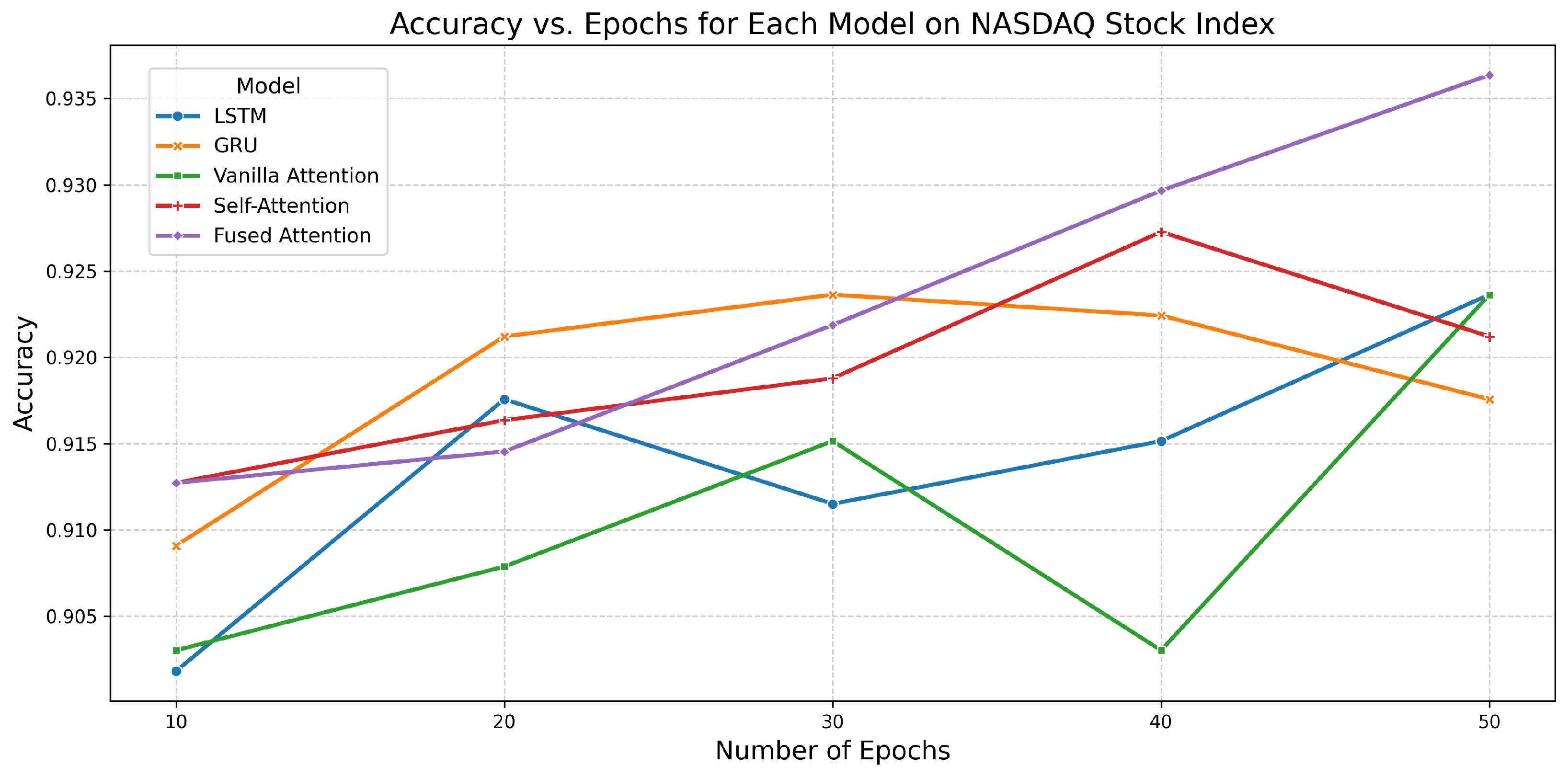 Forecasting 07 00050 g010 Forecasting 07 00050 g010