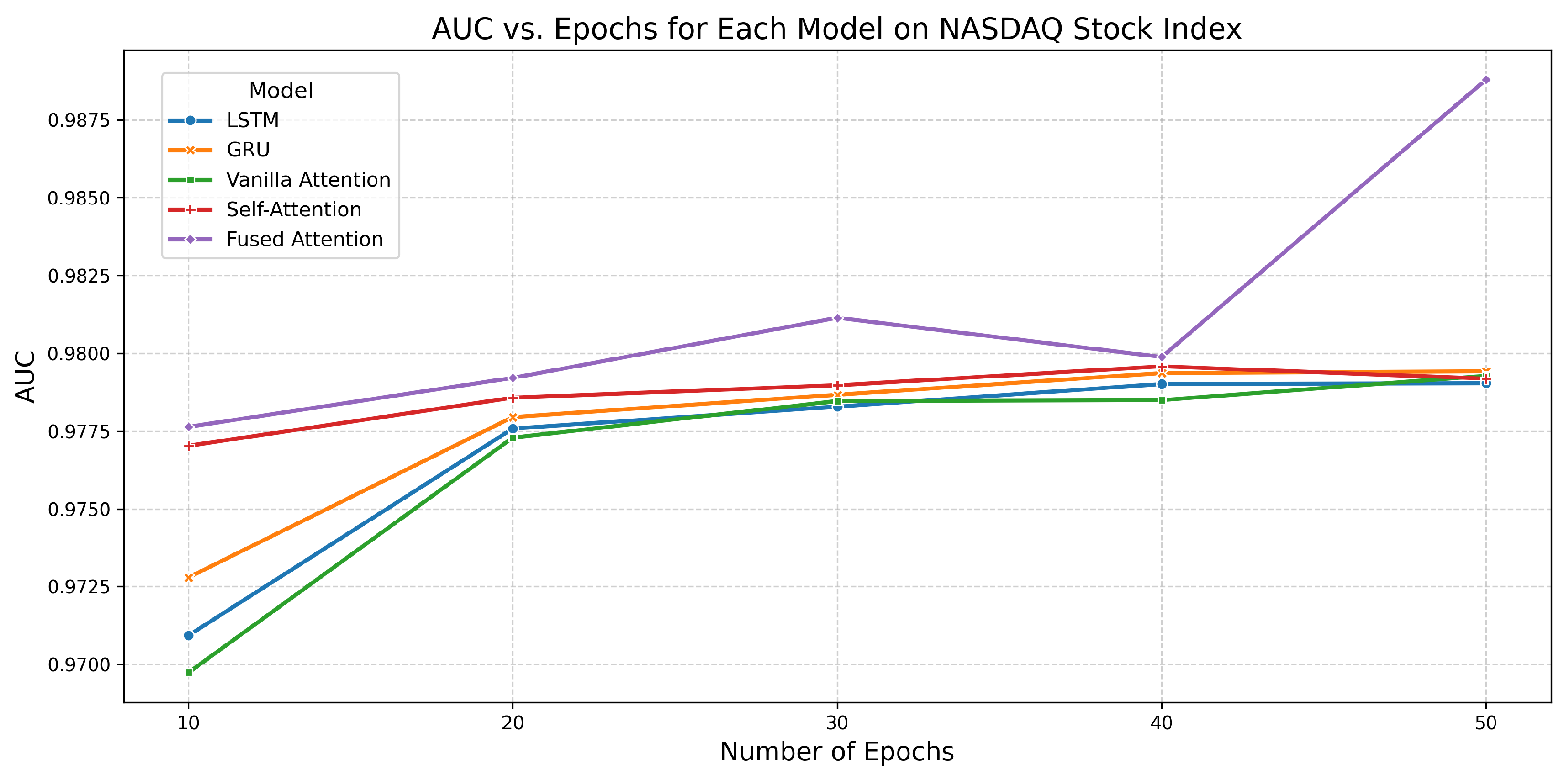 Forecasting 07 00050 g011 Forecasting 07 00050 g011