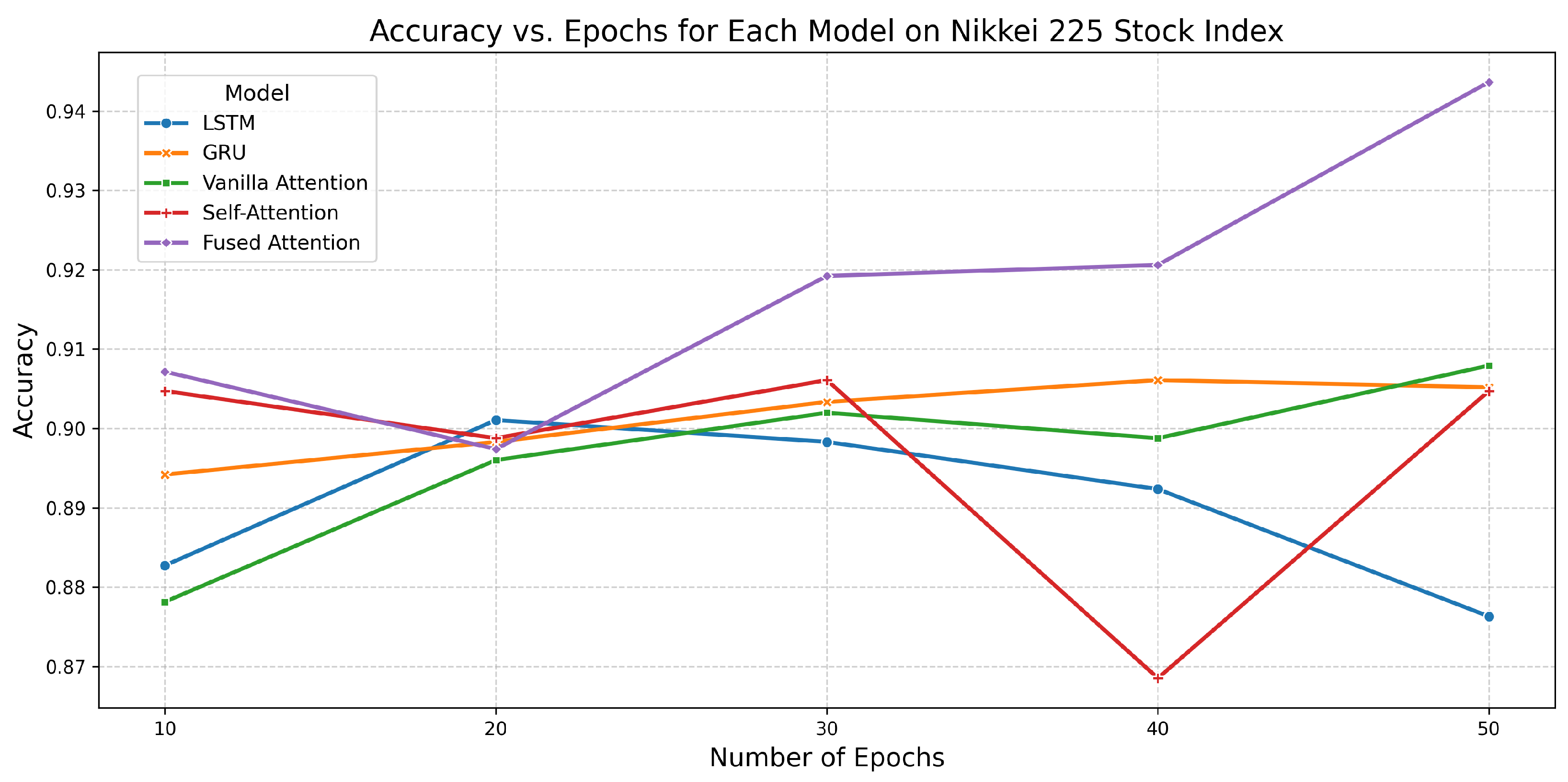Forecasting 07 00050 g012 Forecasting 07 00050 g012