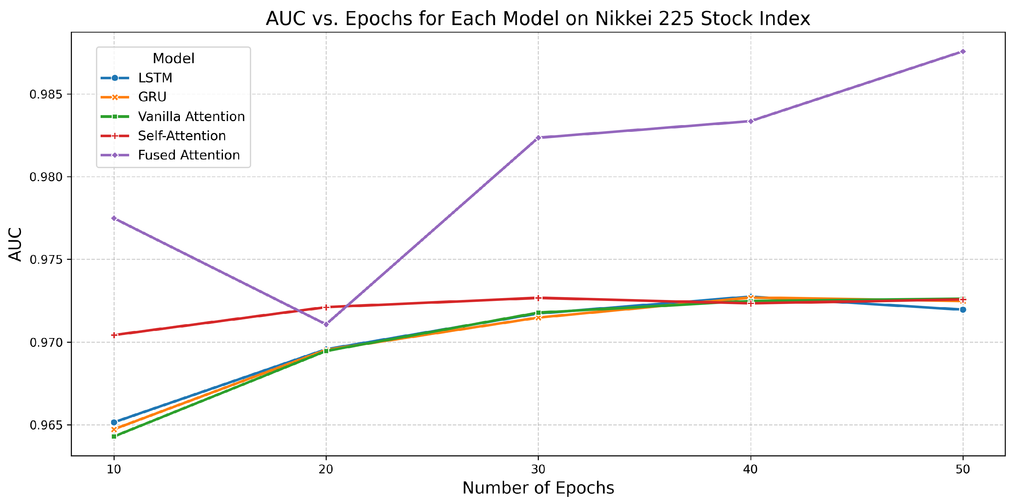 Forecasting 07 00050 g013 Forecasting 07 00050 g013